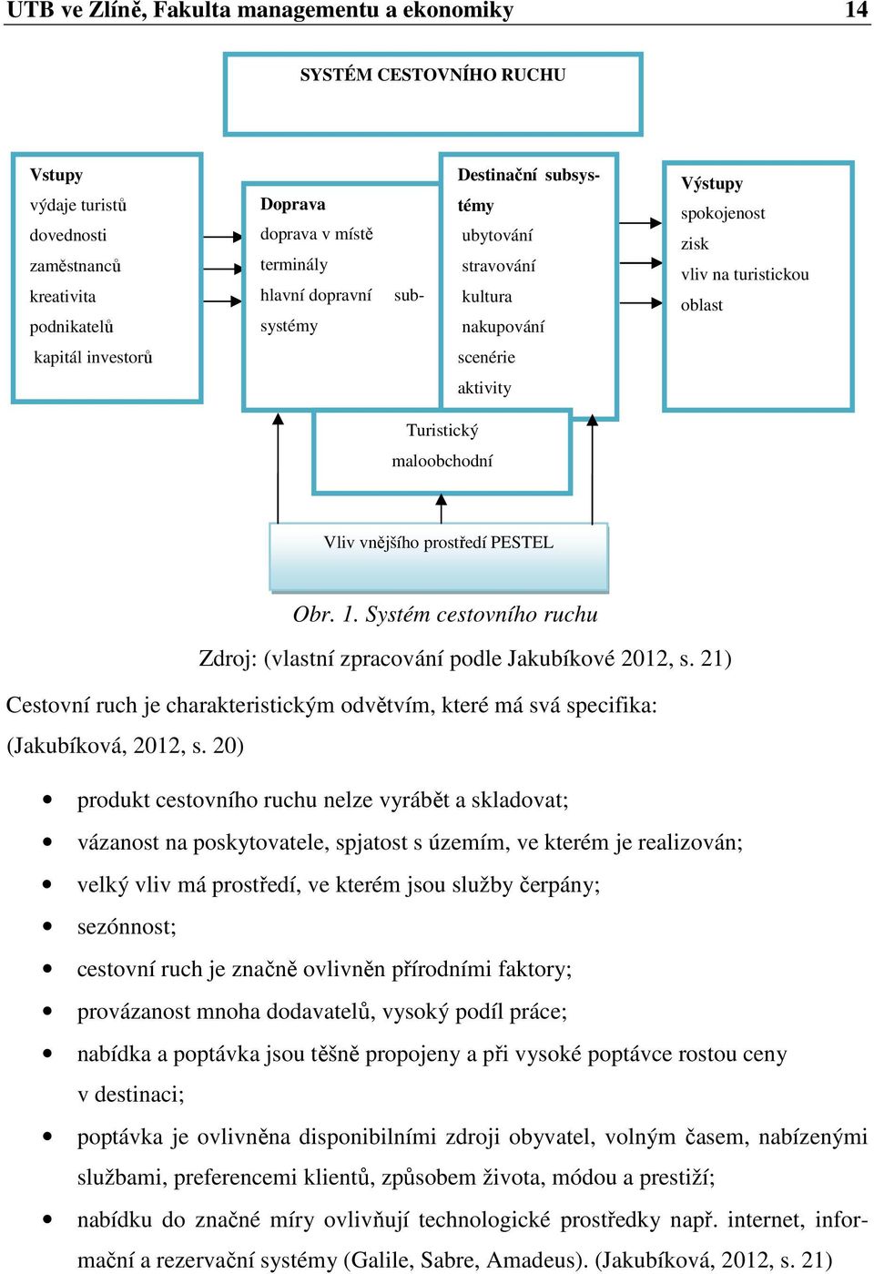 vnějšího prostředí PESTEL Obr. 1. Systém cestovního ruchu Zdroj: (vlastní zpracování podle Jakubíkové 2012, s.