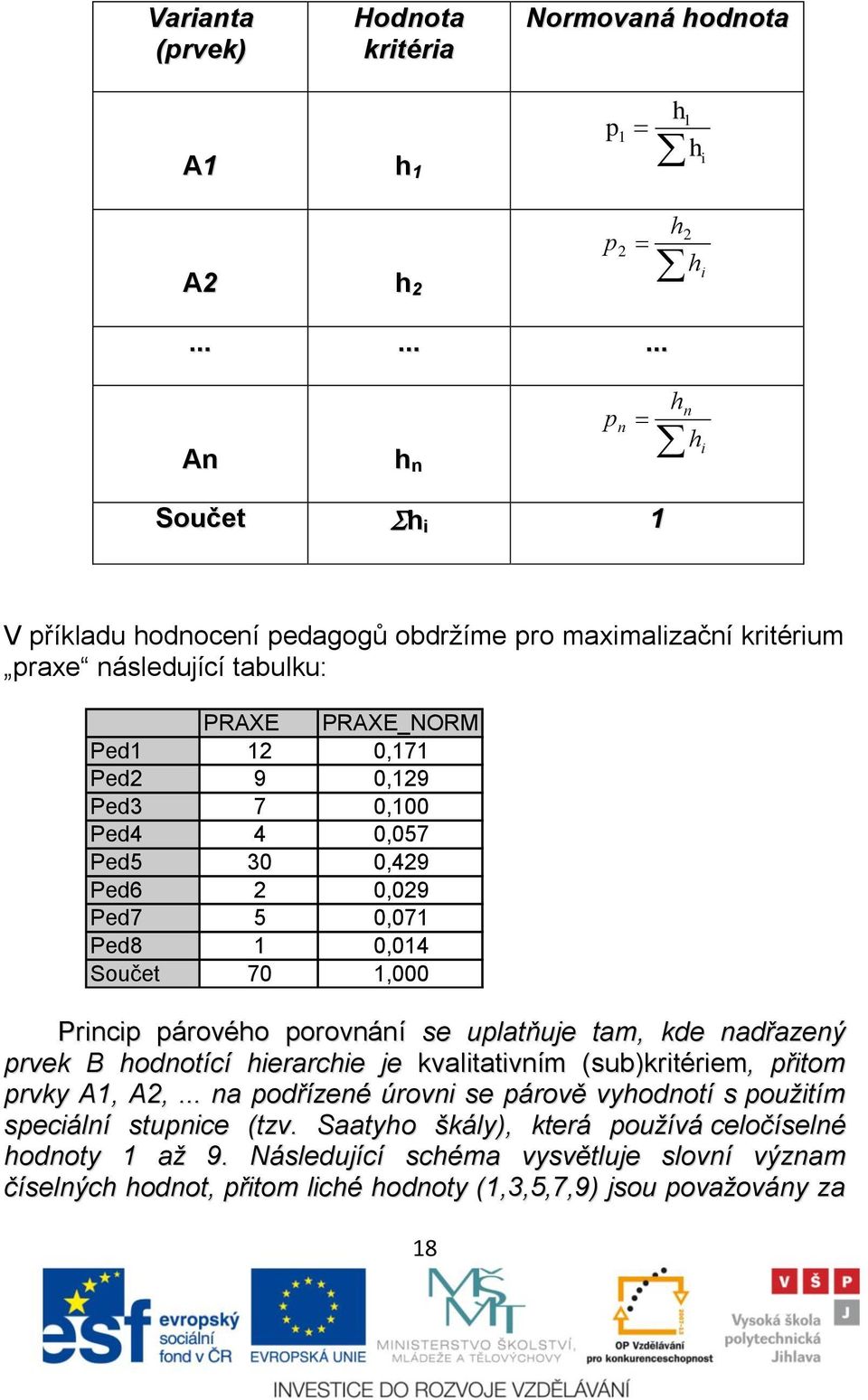 0,100 Ped4 4 0,057 Ped5 30 0,429 Ped6 2 0,029 Ped7 5 0,071 Ped8 1 0,014 Součet 70 1,000 Princip párového porovnání se uplatňuje tam, kde nadřazený prvek B hodnotící hierarchie je