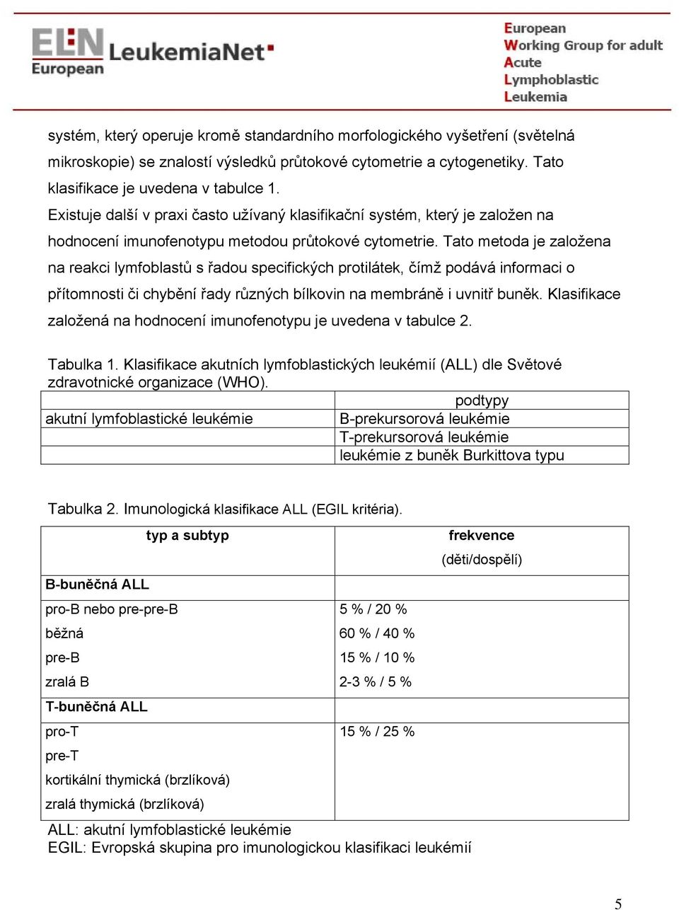 Tato metoda je založena na reakci lymfoblastů s řadou specifických protilátek, čímž podává informaci o přítomnosti či chybění řady různých bílkovin na membráně i uvnitř buněk.