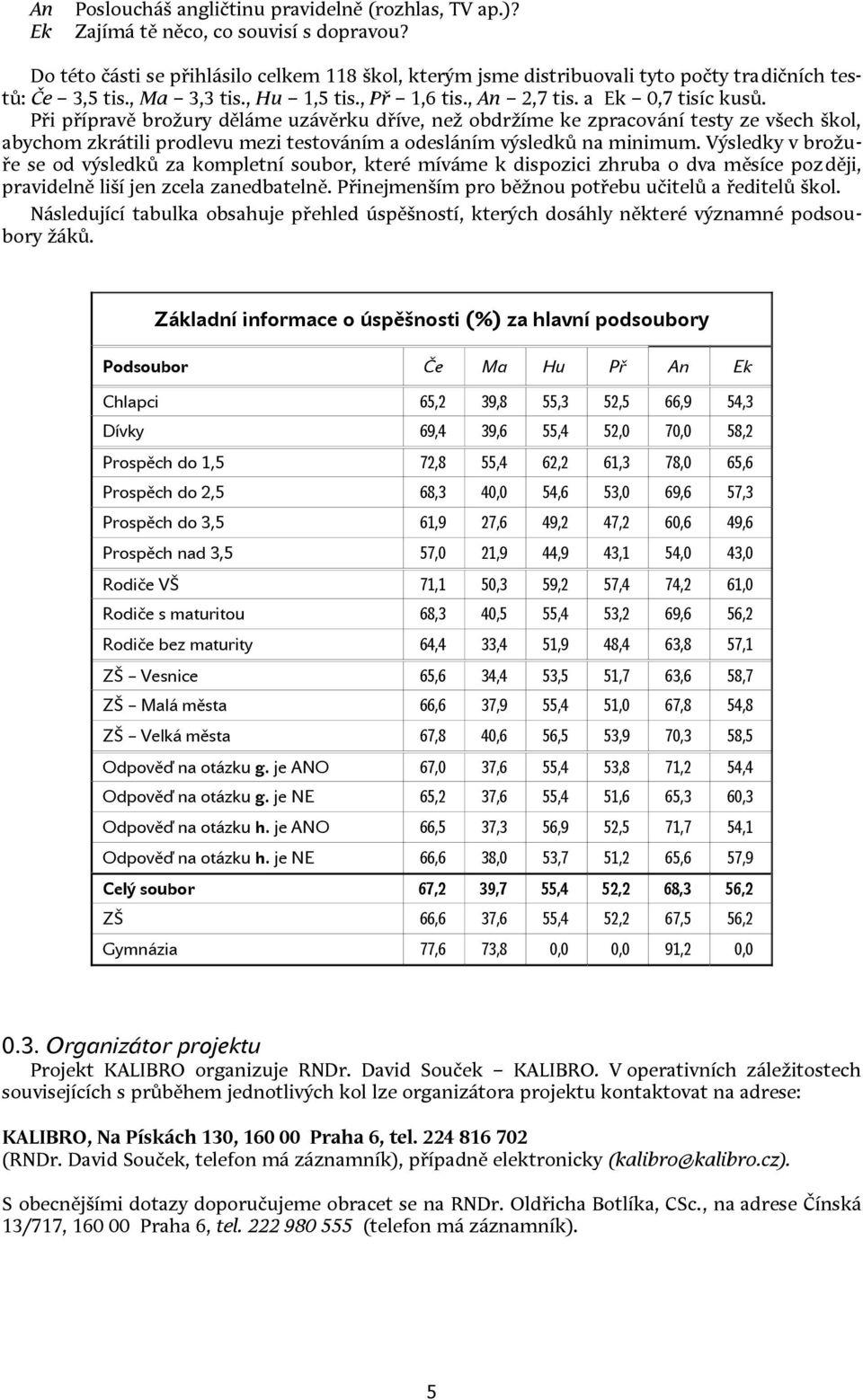 Při přípravě brožury děláme uzávěrku dříve, než obdržíme ke zpracování testy ze všech škol, abychom zkrátili prodlevu mezi testováním a odesláním výsledků na minimum.