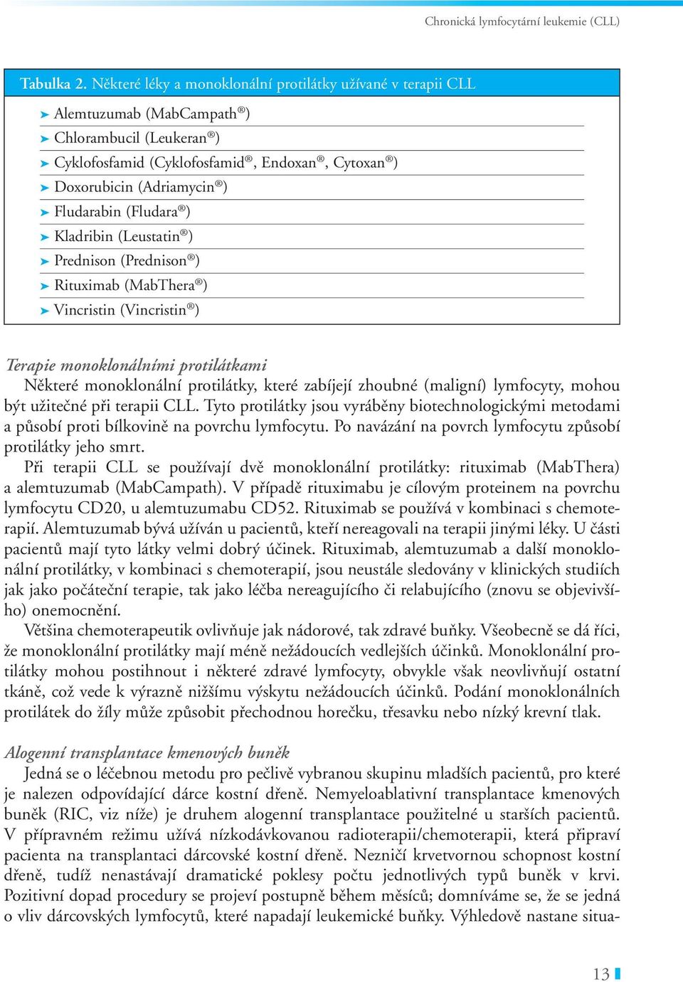 (Fludara ) Kladribin (Leustatin ) Prednison (Prednison ) Rituximab (MabThera ) Vincristin (Vincristin ) Terapie monoklonálními protilátkami Některé monoklonální protilátky, které zabíjejí zhoubné