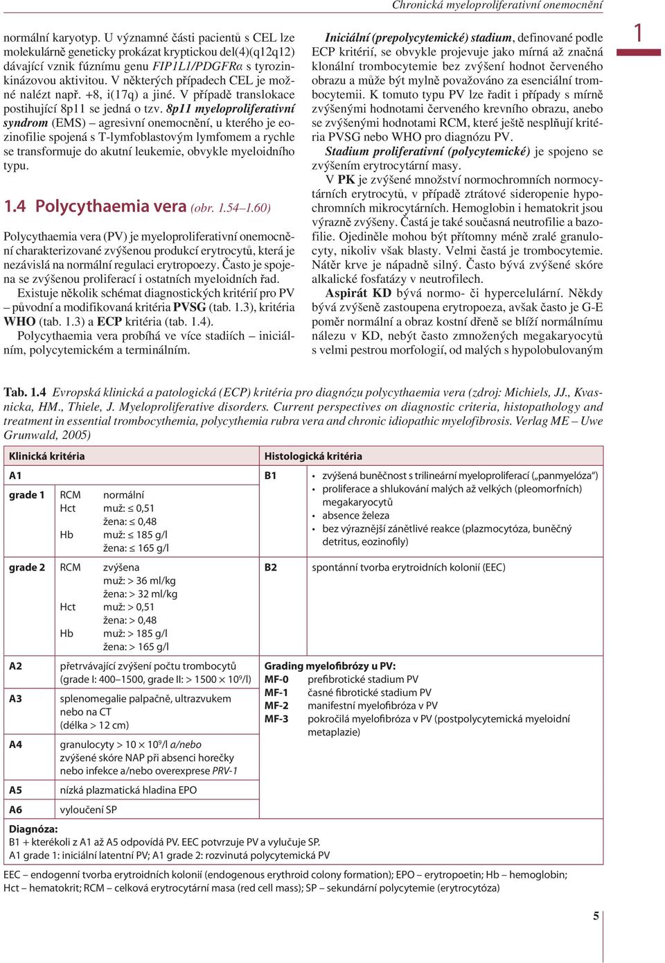 8p11 myeloproliferativní syndrom (EMS) agresivní onemocnění, u kterého je eozinofilie spojená s T-lymfoblastovým lymfomem a rychle se transformuje do akutní leukemie, obvykle myeloidního typu. 1.