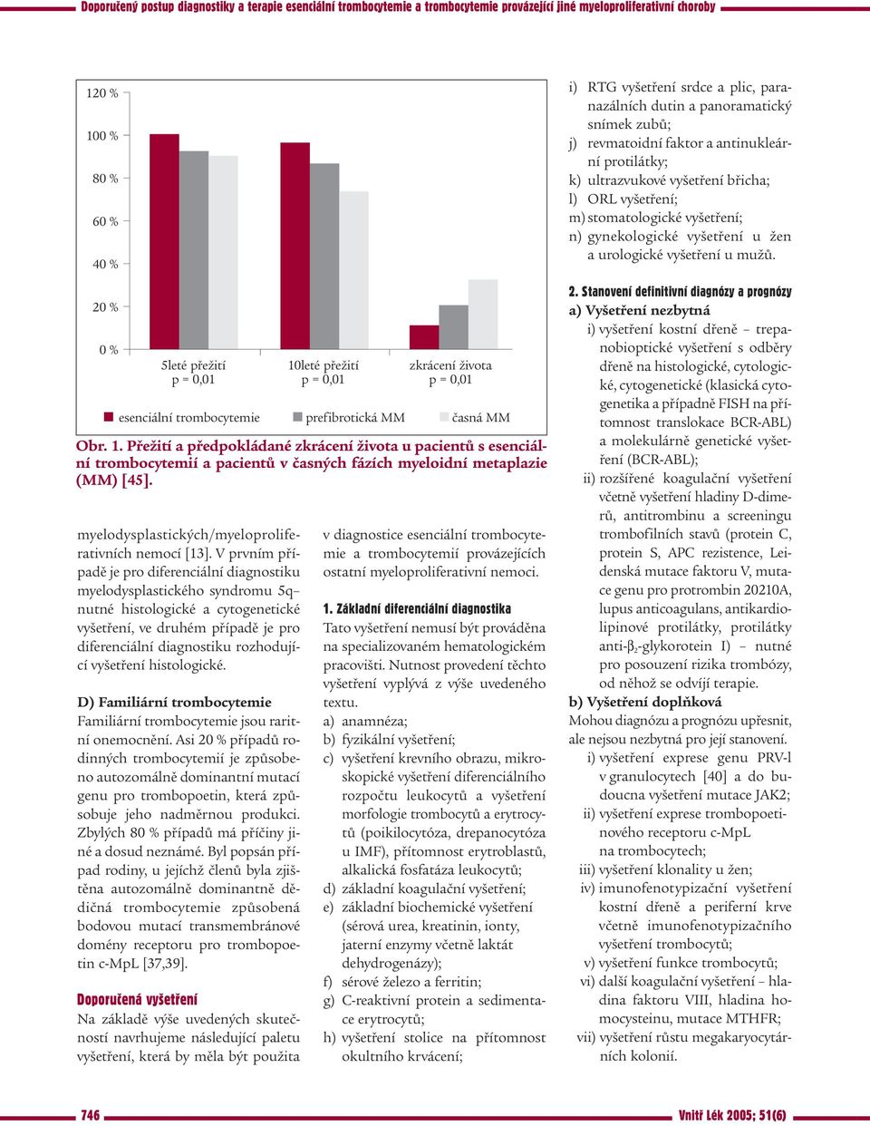 V prvním případě je pro diferenciální diagnostiku myelodysplastického syndromu 5q nutné histologické a cytogenetické vyšetření, ve druhém případě je pro diferenciální diagnostiku rozhodující