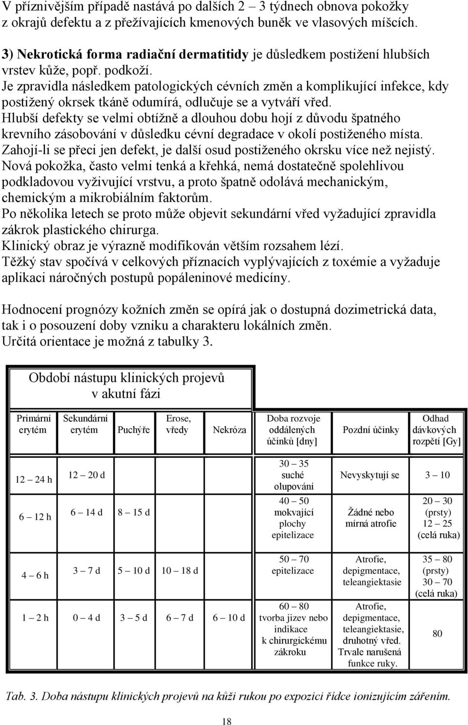 Je zpravidla následkem patologických cévních změn a komplikující infekce, kdy postiţený okrsek tkáně odumírá, odlučuje se a vytváří vřed.