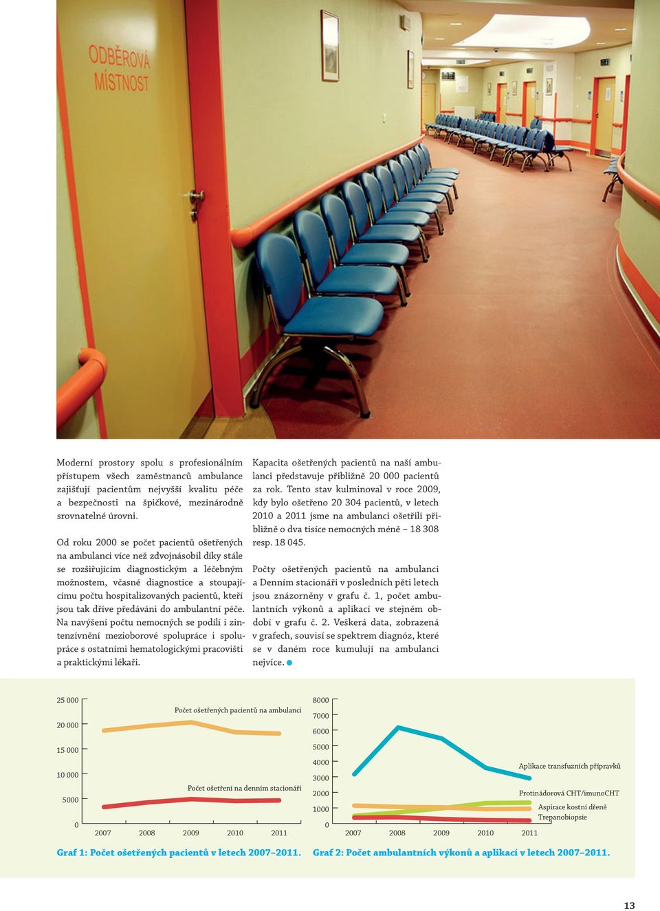 pacientů, kteří jsou tak dříve předáváni do ambulantní péče.