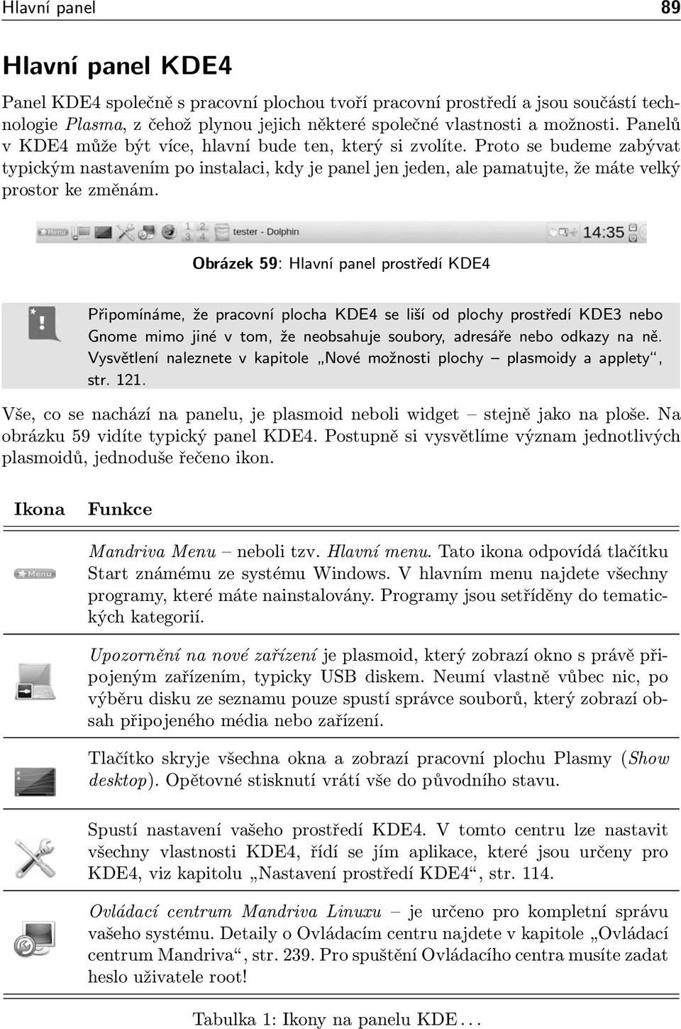 Obrázek 59: Hlavní panel prostředí KDE4 Připomínáme, že pracovní plocha KDE4 se liší od plochy prostředí KDE3 nebo Gnome mimo jiné v tom, že neobsahuje soubory, adresáře nebo odkazy na ně.