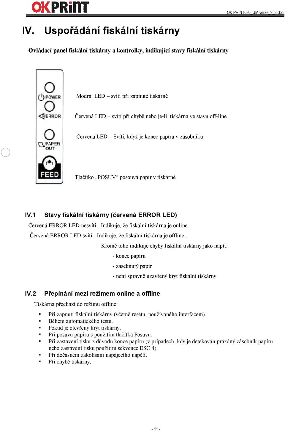 1 Stavy fiskální tiskárny (červená ERROR LED) Červená ERROR LED nesvítí: Indikuje, že fiskální tiskárna je online. Červená ERROR LED svítí: Indikuje, že fiskální tiskárna je offline. IV.