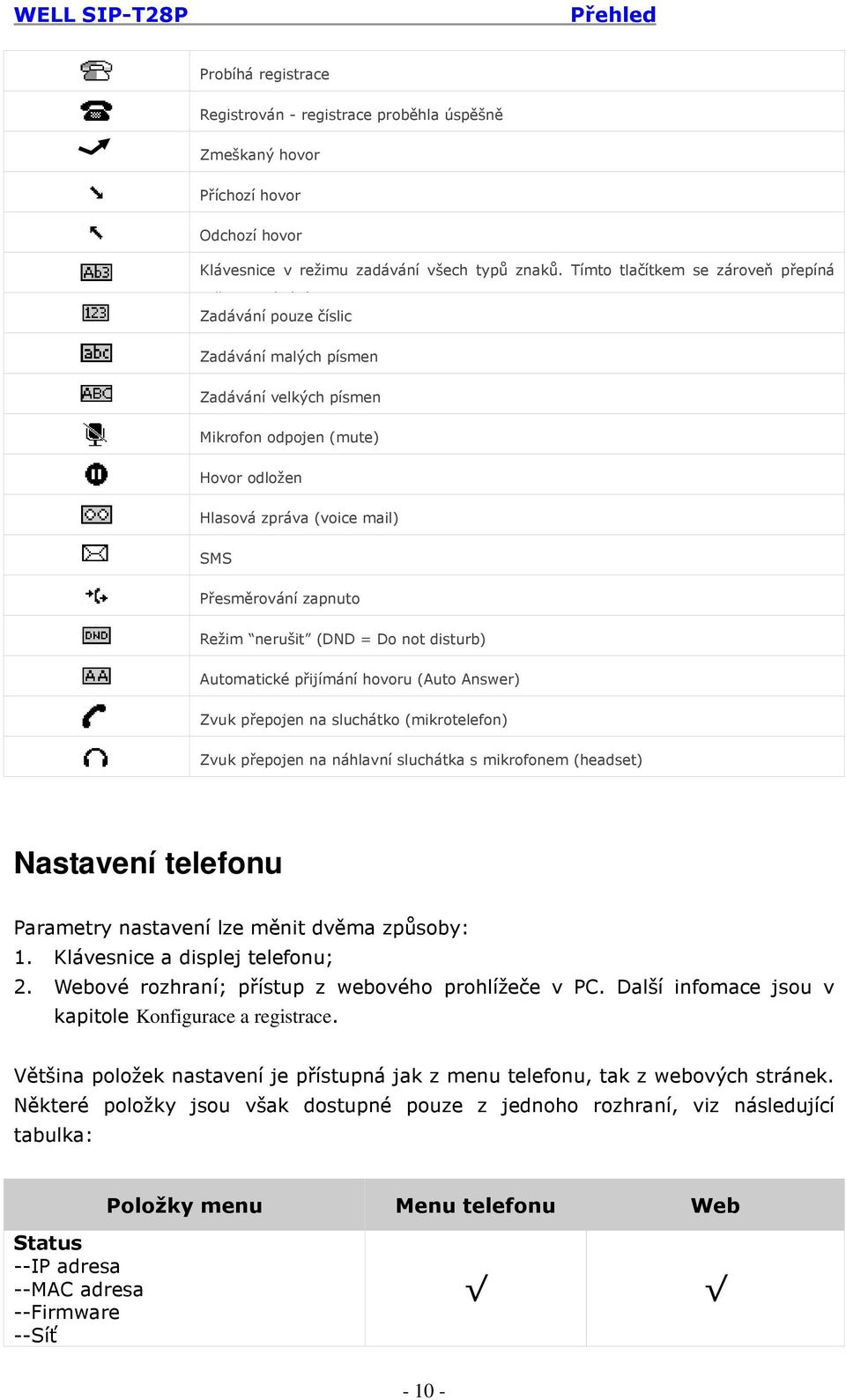 Přesměrování zapnuto Režim nerušit (DND = Do not disturb) Automatické přijímání hovoru (Auto Answer) Zvuk přepojen na sluchátko (mikrotelefon) Zvuk přepojen na náhlavní sluchátka s mikrofonem