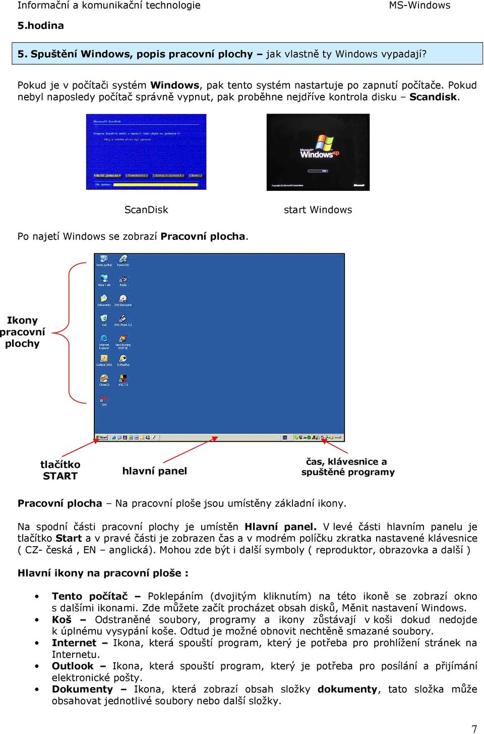 Ikony pracovní plochy tlačítko START hlavní panel čas, klávesnice a spuštěné programy Pracovní plocha Na pracovní ploše jsou umístěny základní ikony.