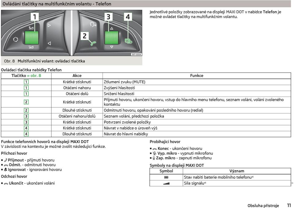 8 Akce Funkce 1 Krátké stisknutí Ztlumení zvuku (MUTE) 1 Otáčení nahoru Zvýšení hlasitosti 1 Otáčení dolů Snížení hlasitosti 2 Krátké stisknutí Přijmutí hovoru, ukončení hovoru, vstup do hlavního