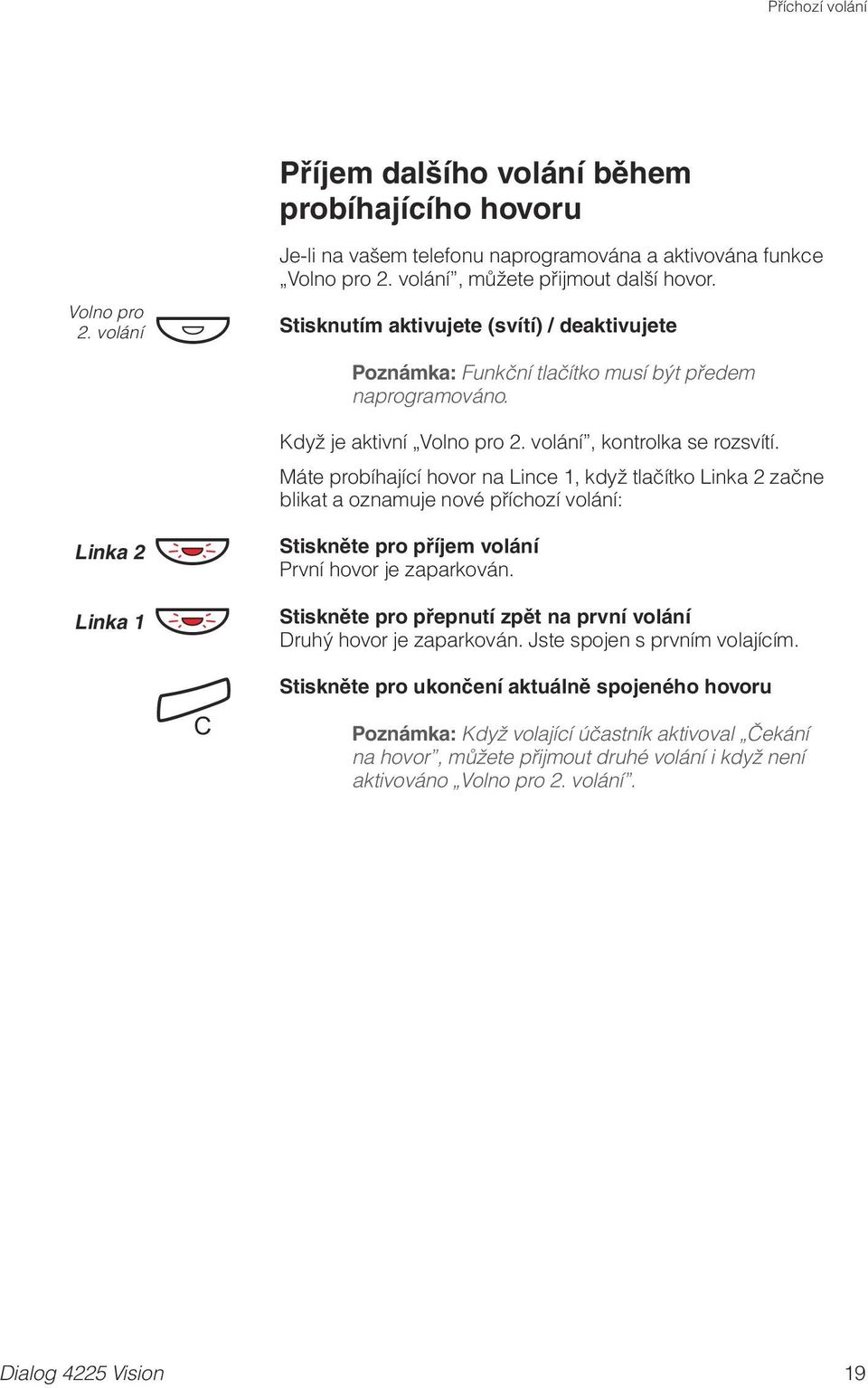 Máte probíhající hovor na Lince 1, když tlačítko Linka 2 začne blikat a oznamuje nové příchozí volání: pro příjem volání První hovor je zaparkován.
