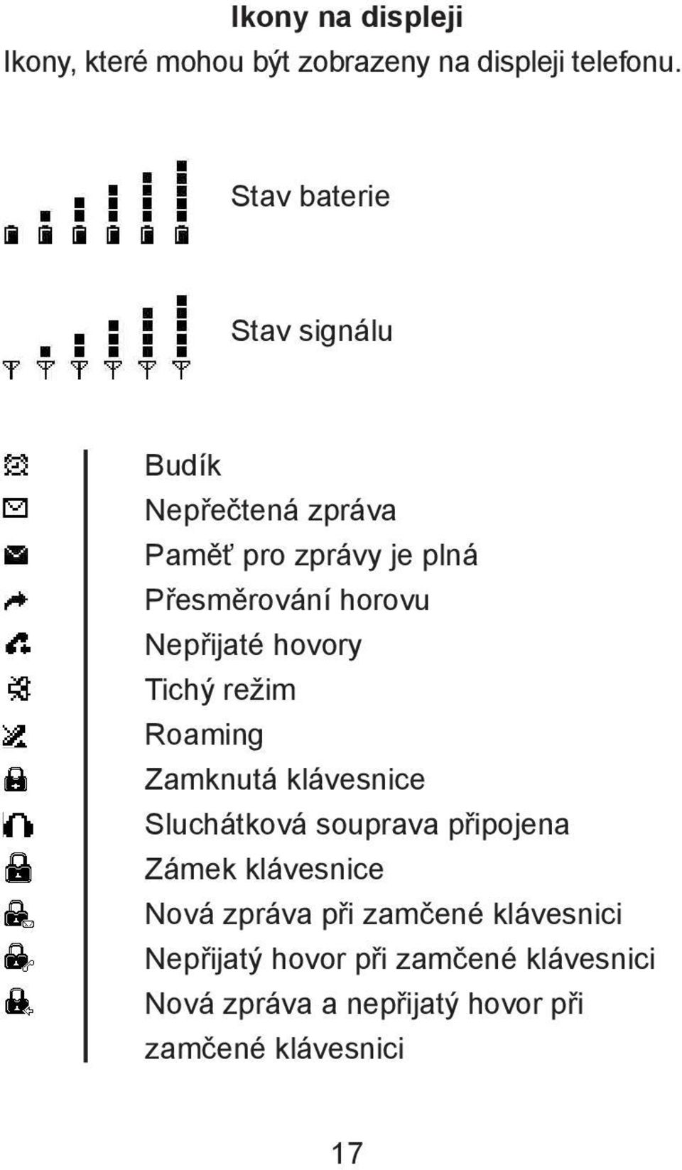 Battery Level Indication Icons indicating related functions Icons Network Time indicating Signal related functions 2. Battery Level Indication 6.