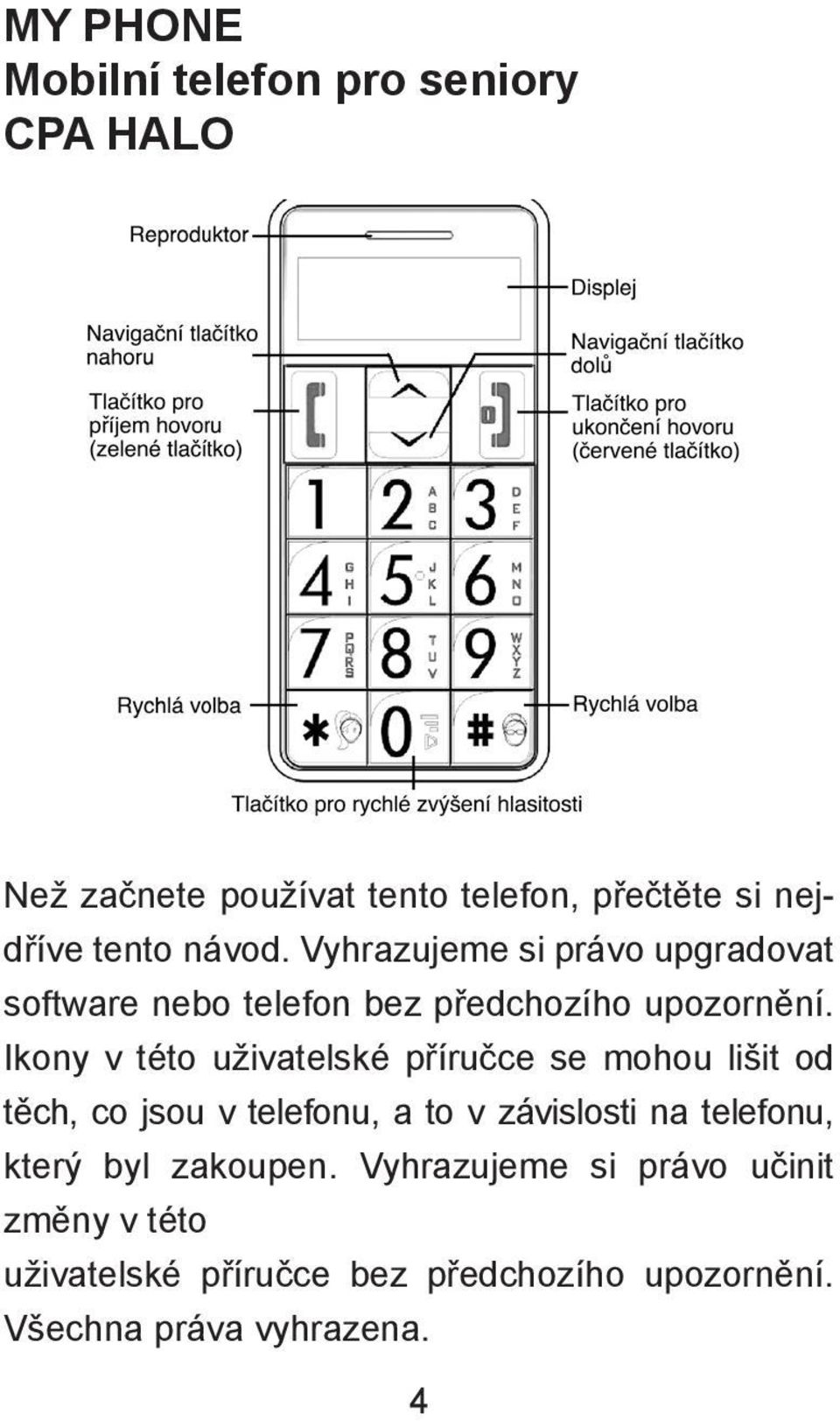 Ikony v této uživatelské příručce se mohou lišit od těch, co jsou v telefonu, a to v závislosti na telefonu,