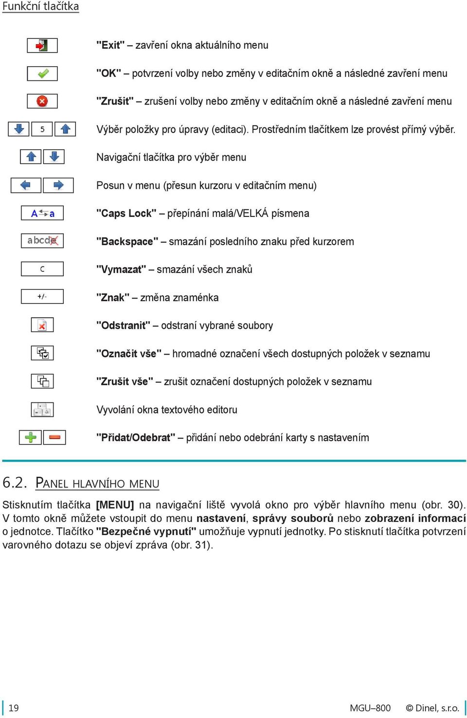 Navigační tlačítka pro výběr menu Posun v menu (přesun kurzoru v editačním menu) "Caps Lock" přepínání malá/velká písmena "Backspace" smazání posledního znaku před kurzorem "Vymazat" smazání všech