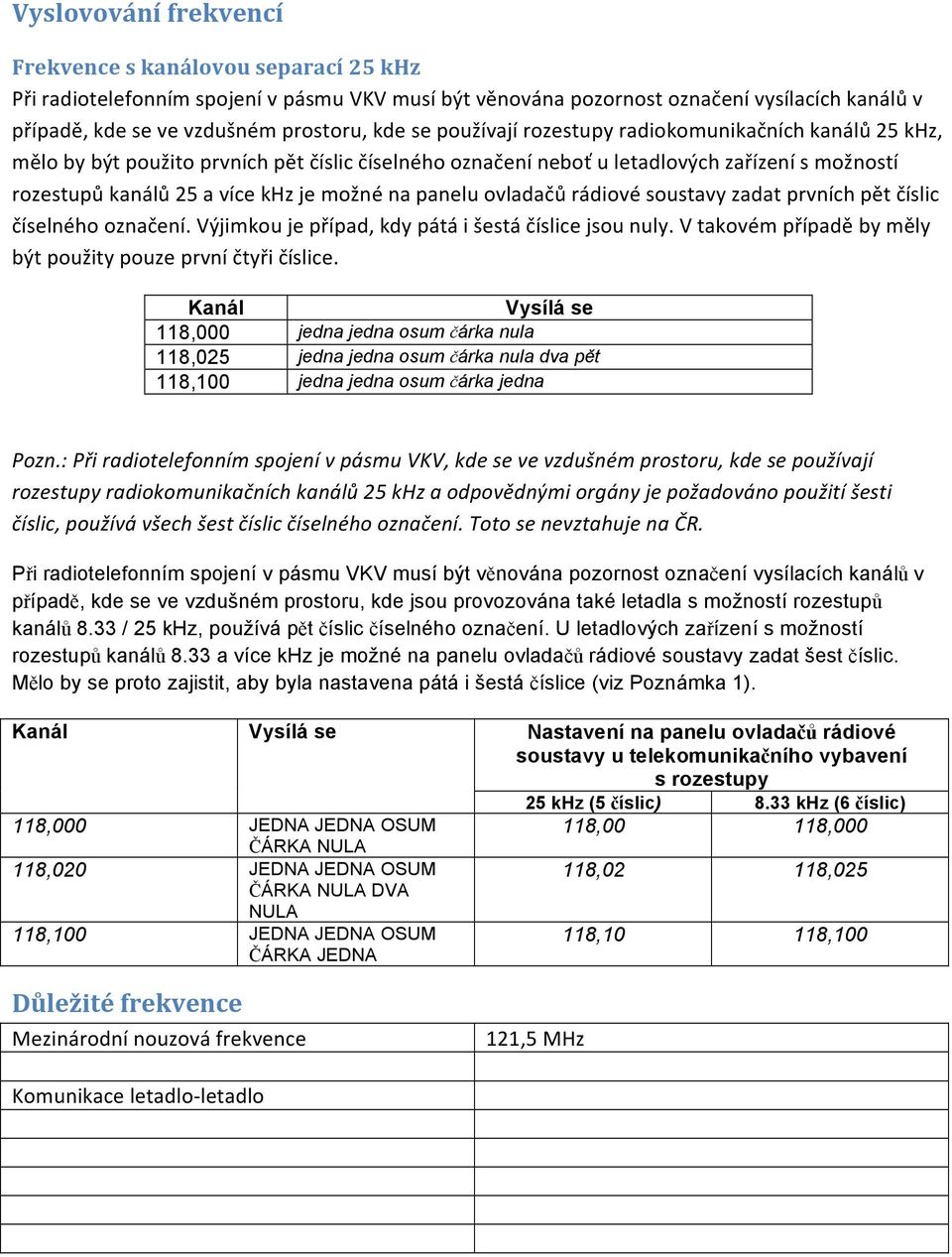 panelu ovladačů rádiové soustavy zadat prvních pět číslic číselného označení. Výjimkou je případ, kdy pátá i šestá číslice jsou nuly. V takovém případě by měly být použity pouze první čtyři číslice.