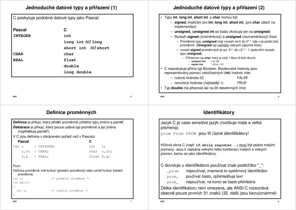 jen na unsigned) Rozsah signed (znaménkový) a unsigned (neznaménkový) čísel: Proměnné typu unsigned mají rozsah od 0 do 2 n-1, kde n je počet bitů proměnné.