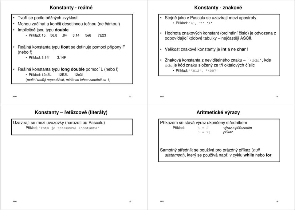 14F Reálná konstanta typu long double pomocí L (nebo l) Příklad: 12e3L 12E3L 12e3l (malé l raději nepoužívat, může se lehce zaměnit za 1) Konstanty - znakové Stejně jako v Pascalu se uzavírají mezi