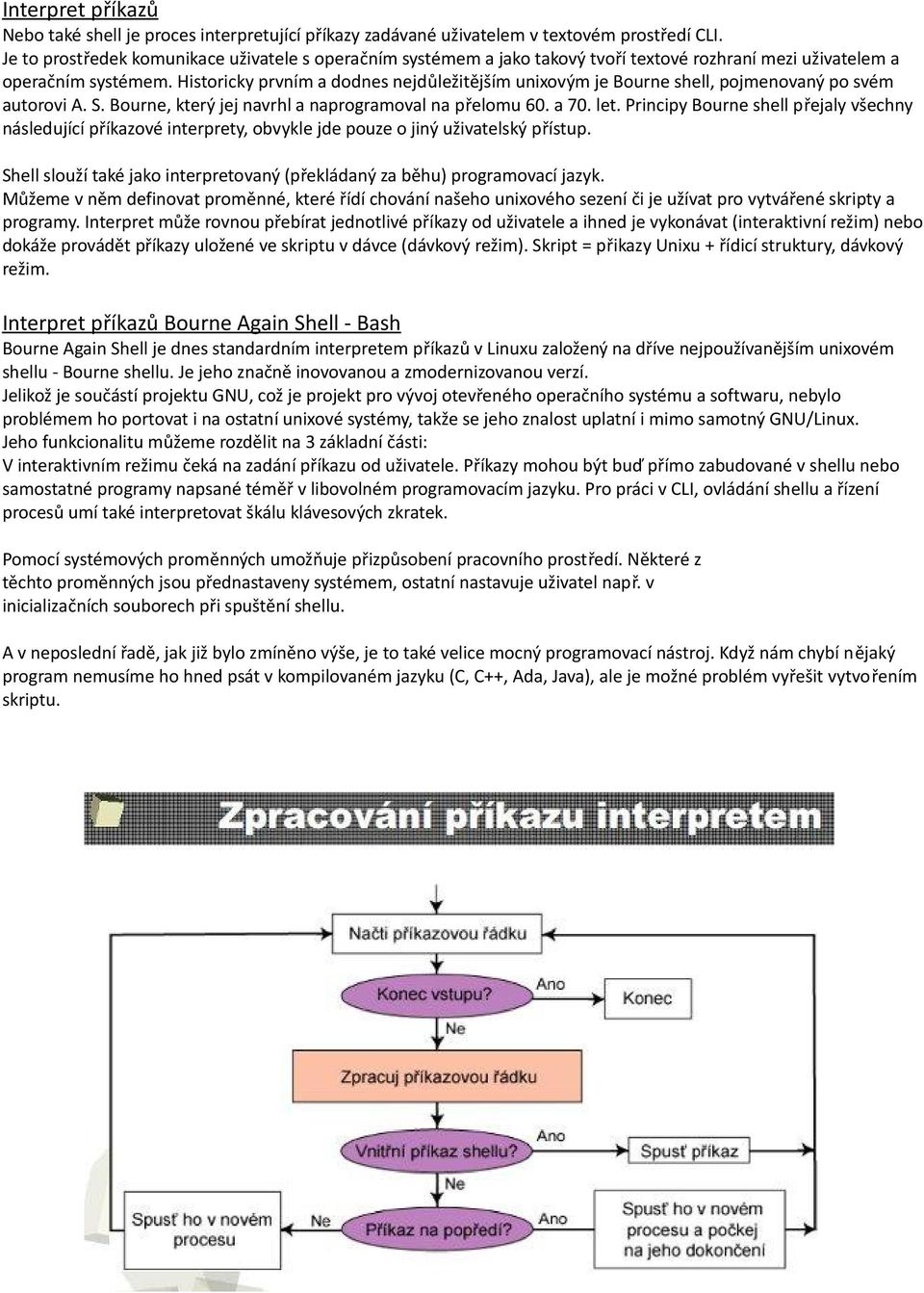 Historicky prvním a dodnes nejdůležitějším unixovým je Bourne shell, pojmenovaný po svém autorovi A. S. Bourne, který jej navrhl a naprogramoval na přelomu 60. a 70. let.