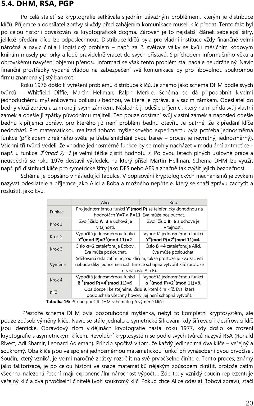 Distribuce klíčů byla pro vládní instituce vždy finančně velmi náročná a navíc činila i logistický problém např. za 2.