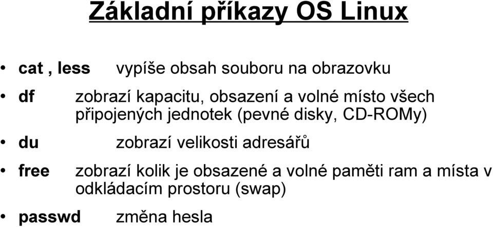 disky, CD-ROMy) du zobrazí velikosti adresářů free zobrazí kolik je