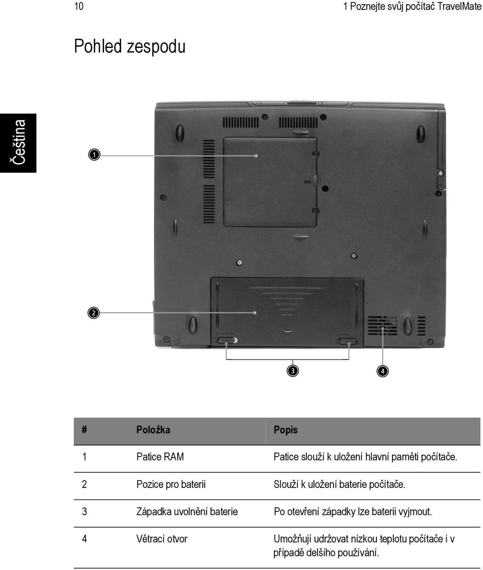 2 Pozice pro baterii Slouží k uložení baterie počítače.