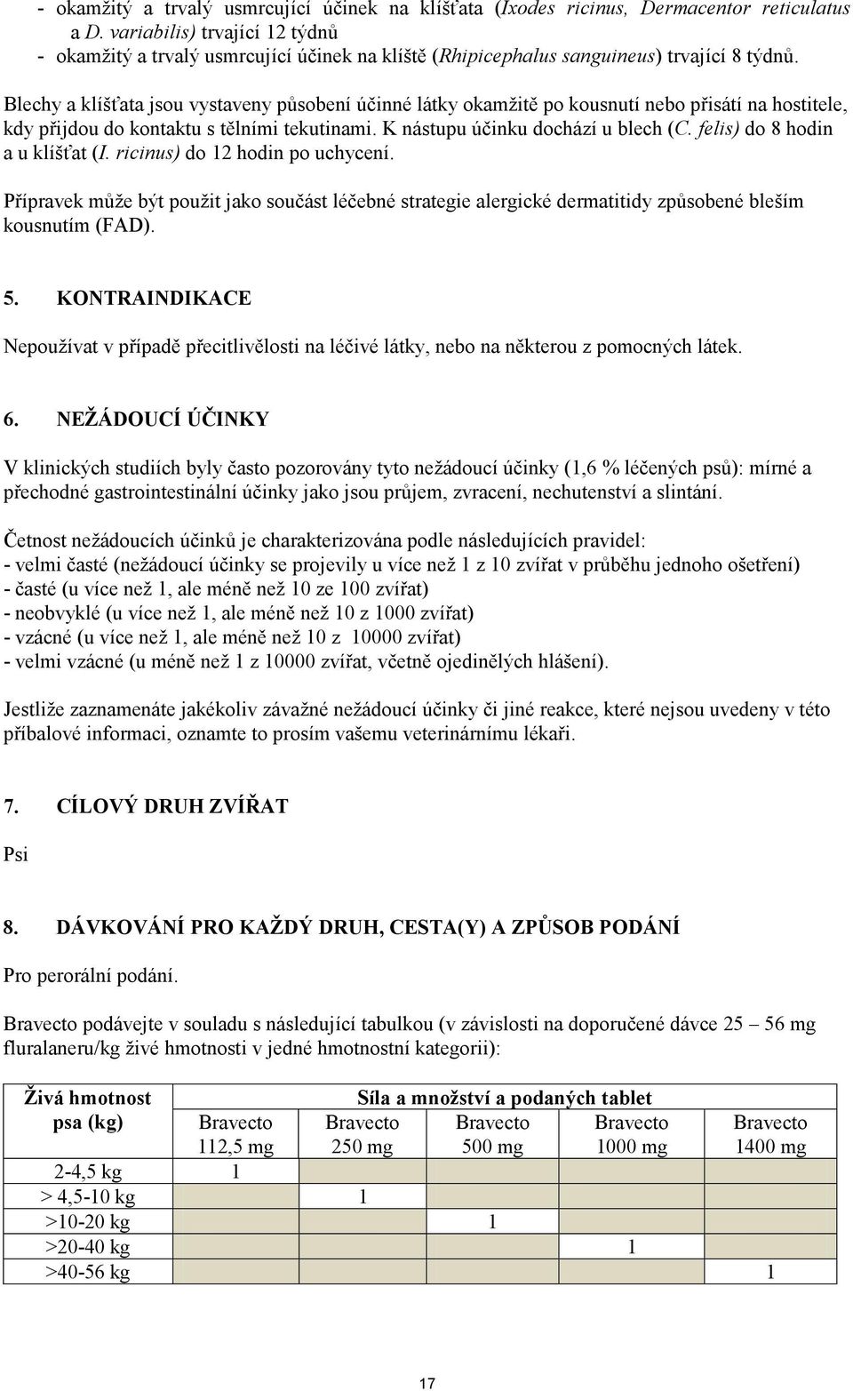 Blechy a klíšťata jsou vystaveny působení účinné látky okamžitě po kousnutí nebo přisátí na hostitele, kdy přijdou do kontaktu s tělními tekutinami. K nástupu účinku dochází u blech (C.