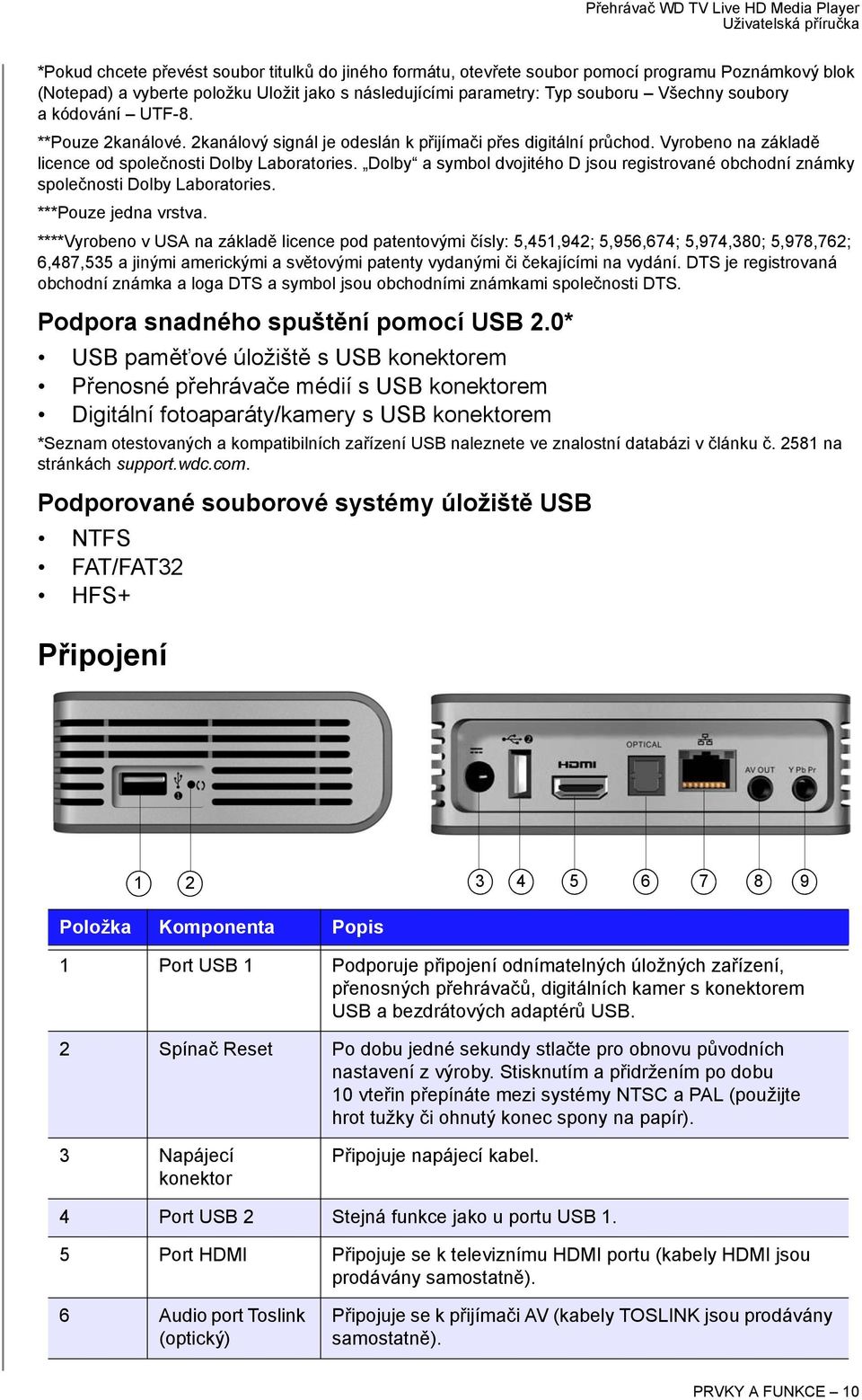 Dolby a symbol dvojitého D jsou registrované obchodní známky společnosti Dolby Laboratories. ***Pouze jedna vrstva.