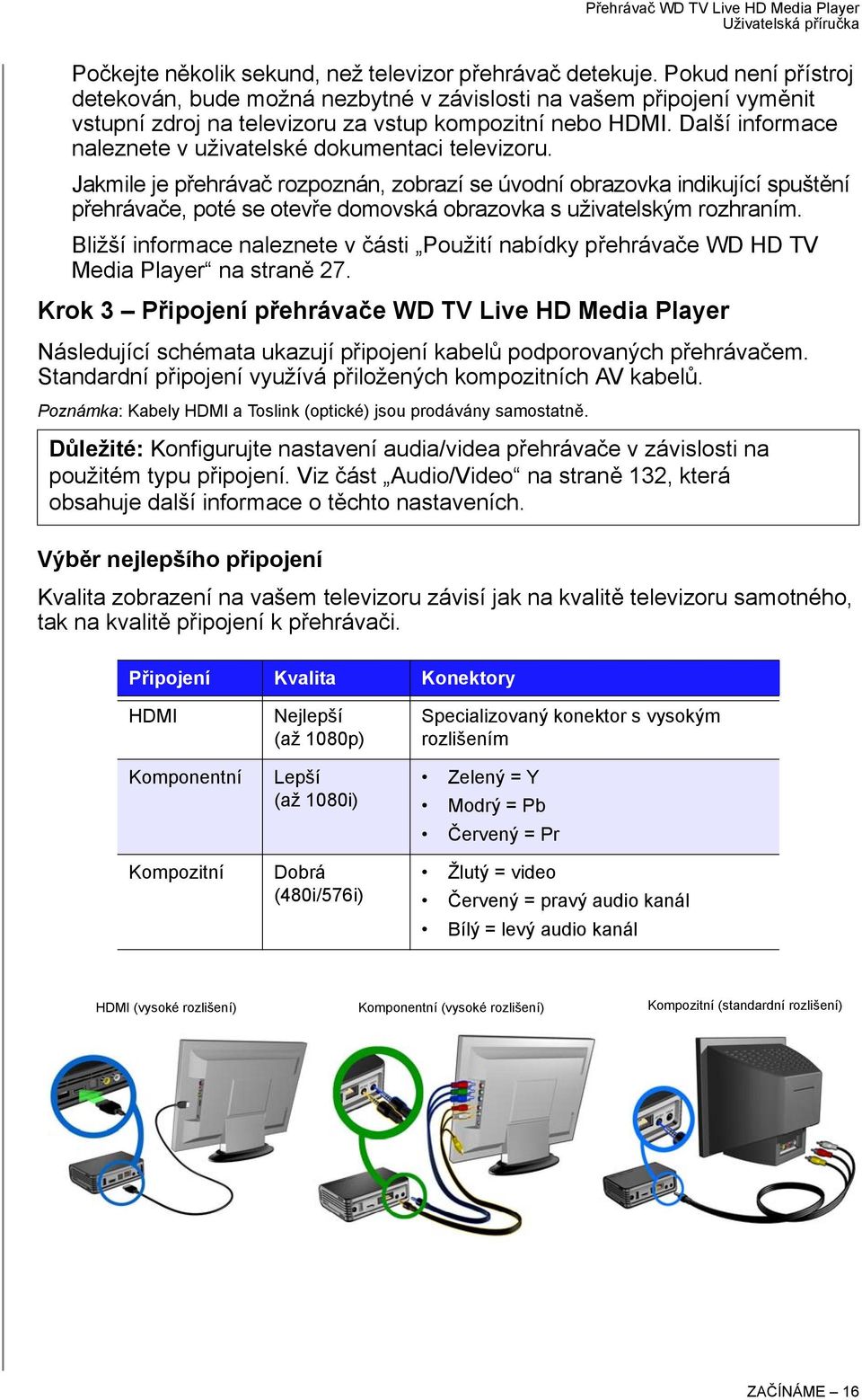 Další informace naleznete v uživatelské dokumentaci televizoru.