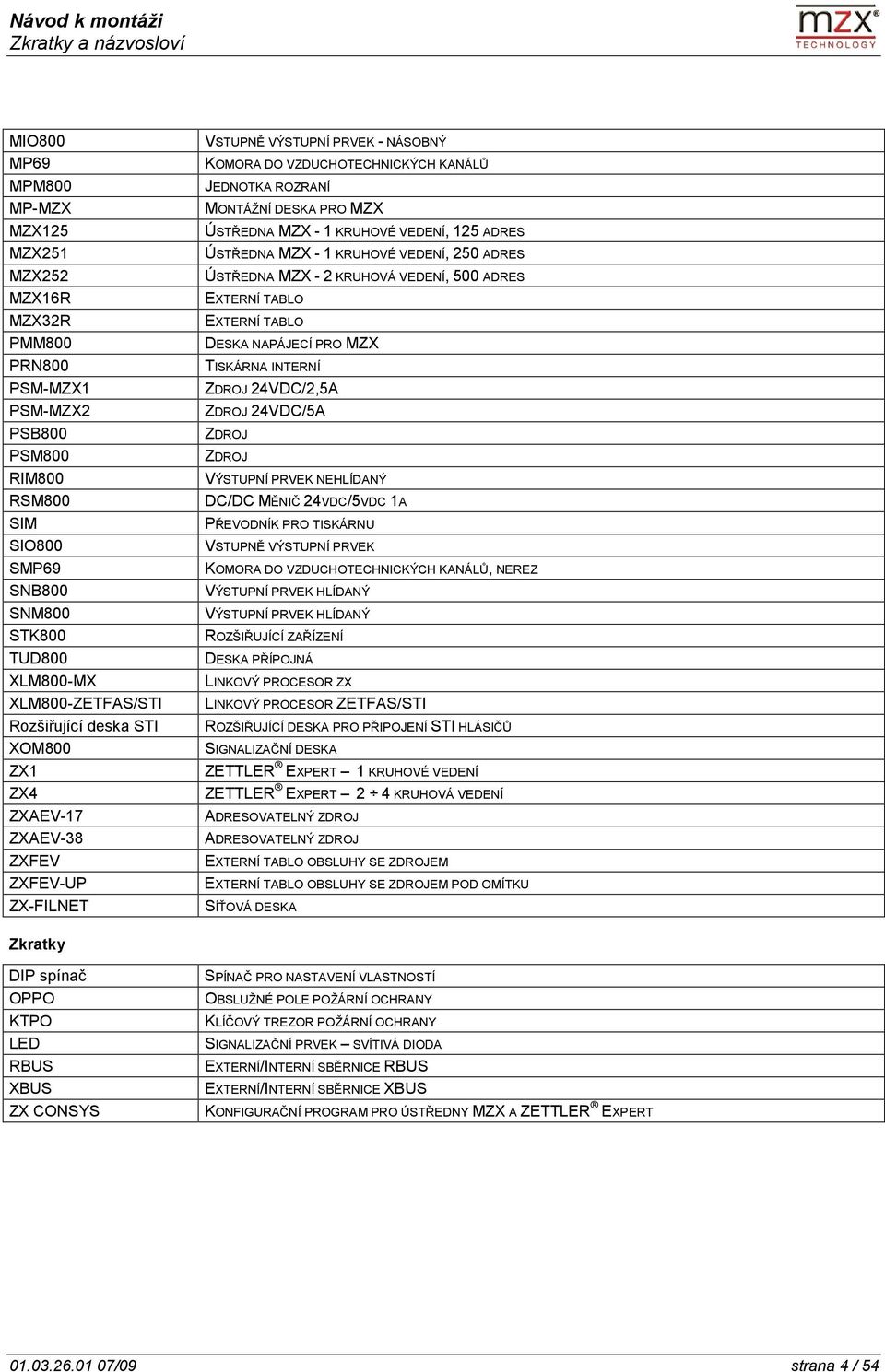 PRO MZX ÚSTŘEDNA MZX - 1 KRUHOVÉ VEDENÍ, 125 ADRES ÚSTŘEDNA MZX - 1 KRUHOVÉ VEDENÍ, 250 ADRES ÚSTŘEDNA MZX - 2 KRUHOVÁ VEDENÍ, 500 ADRES EXTERNÍ TABLO EXTERNÍ TABLO DESKA NAPÁJECÍ PRO MZX TISKÁRNA