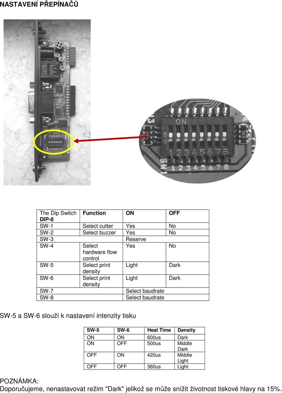 baudrate SW-5 a SW-6 slouží k nastavení intenzity tisku SW-5 SW-6 Heat Time Density ON ON 600us Dark ON OFF 500us Middle Dark OFF ON