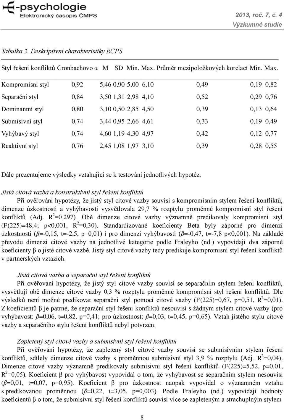 Kompromisní styl 0,92 5,46 0,90 5,00 6,10 0,49 0,19 0,82 Separační styl 0,84 3,50 1,31 2,98 4,10 0,52 0,29 0,76 Dominantní styl 0,80 3,10 0,50 2,85 4,50 0,39 0,13 0,64 Submisivní styl 0,74 3,44 0,95