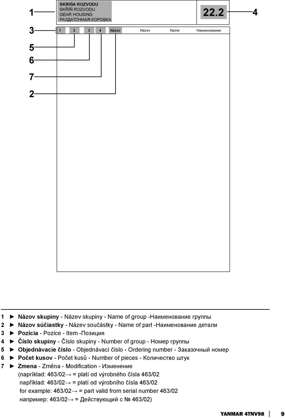 Pozícia - Pozice - Item -П озиция 4 Číslo skupiny - Číslo skupiny - Number of group - H омер группы 5 Objednávacie číslo - Objednávací číslo - Ordering number - Заказочный номер 6 Počet kusov