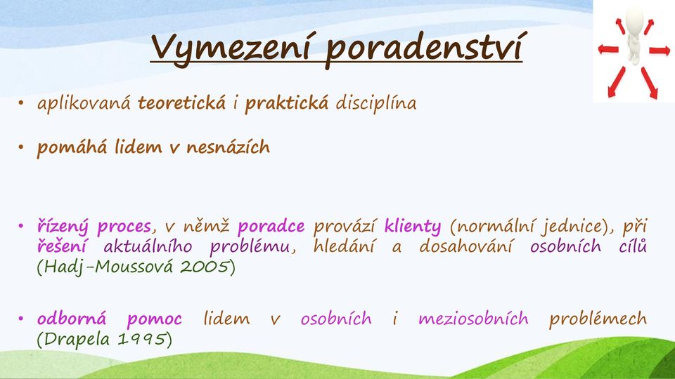 při řešení aktuálního problému, hledání a dosahování osobních cílů