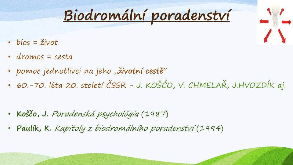 století ČSSR - J. KOŠČO, V. CHMELAŘ, J.HVOZDÍK aj. Koščo, J.