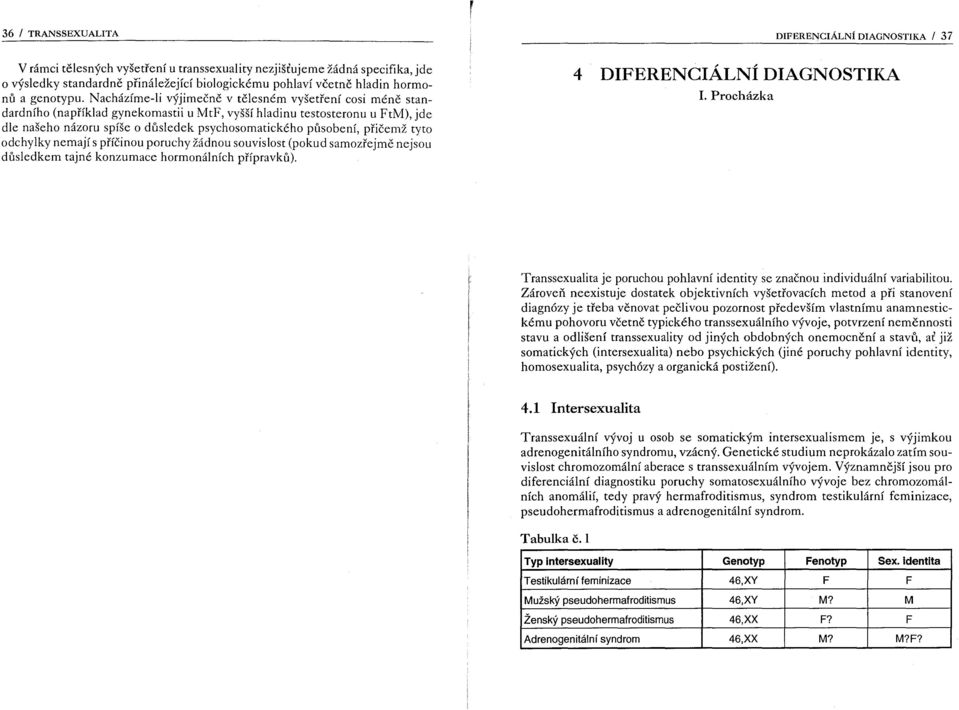 Nacházíme-li výjimečně v tělesném vyšetření cosi méně standardního (například gynekomastii u MtF, vyšší hladinu testosteronu u FtM), jde dle našeho názoru spíše o důsledek psychosomatického působení,