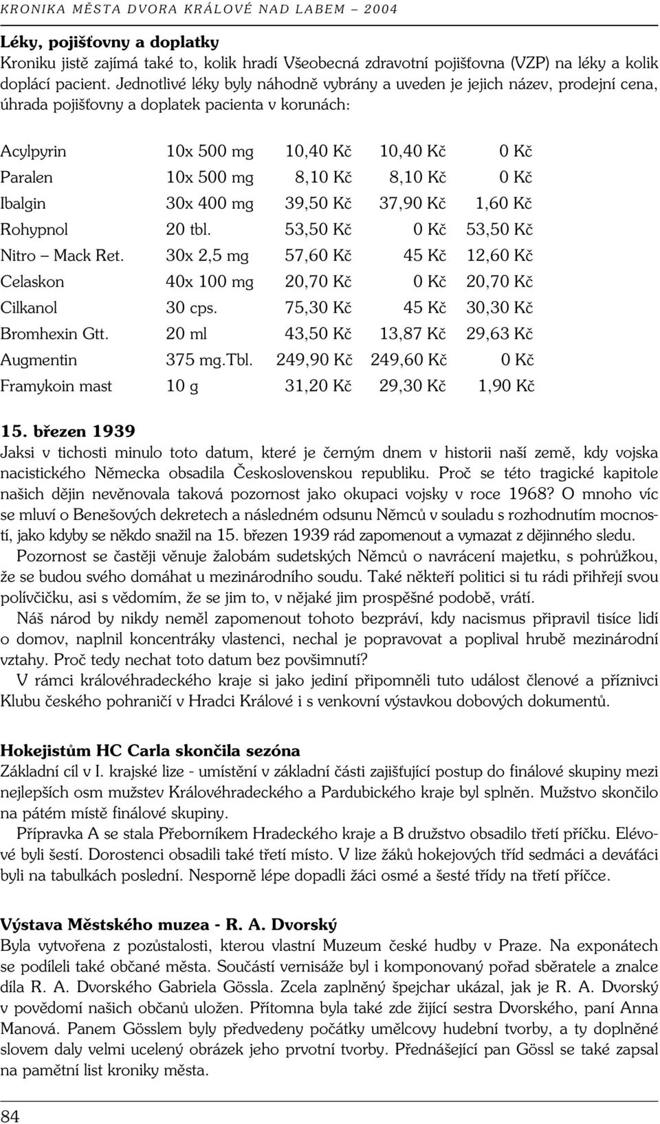 8,10 Kč 0 Kč Ibalgin 30x 400 mg 39,50 Kč 37,90 Kč 1,60 Kč Rohypnol 20 tbl. 53,50 Kč 0 Kč 53,50 Kč Nitro Mack Ret.