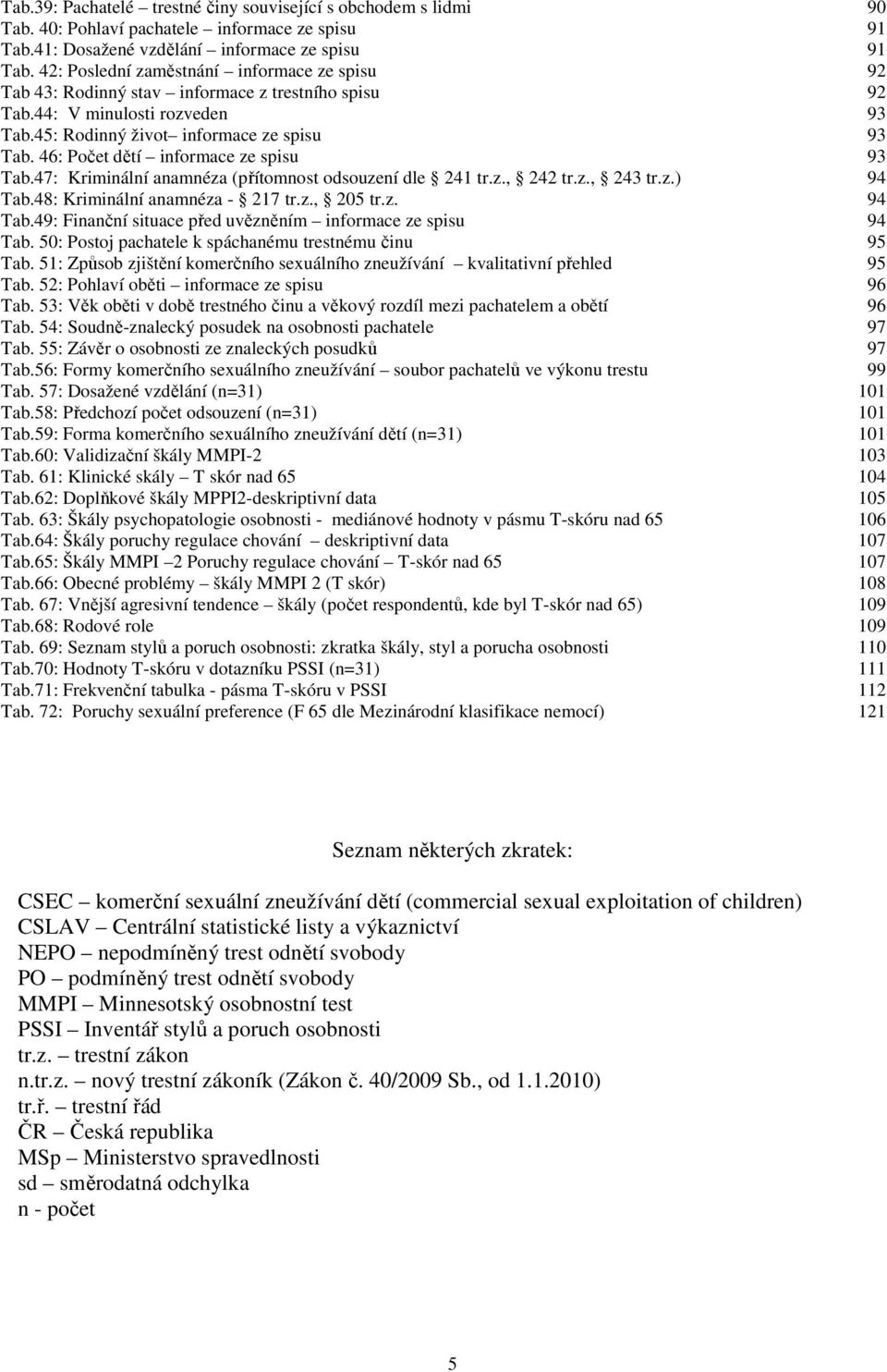 46: Počet dětí informace ze spisu 93 Tab.47: Kriminální anamnéza (přítomnost odsouzení dle 241 tr.z., 242 tr.z., 243 tr.z.) 94 Tab.48: Kriminální anamnéza - 217 tr.z., 205 tr.z. 94 Tab.49: Finanční situace před uvězněním informace ze spisu 94 Tab.