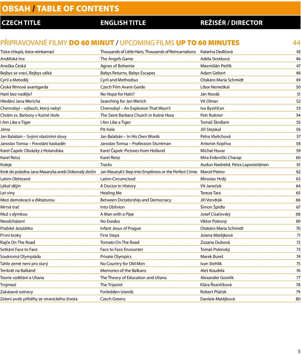 Escapes Adam Gebert 48 Cyril a Metoděj Cyril and Methodius Otakáro Maria Schmidt 49 Česká filmová avantgarda Czech Film Avant-Garde Libor Nemeškal 50 Haiti bez naděje? No Hope for Haiti?