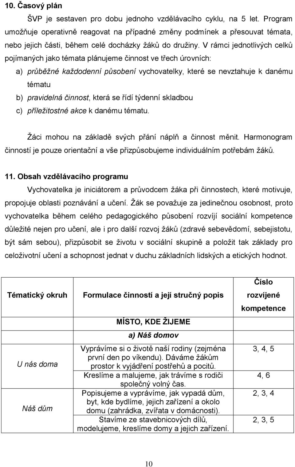 V rámci jednotlivých celků pojímaných jako témata plánujeme činnost ve třech úrovních: a) průběžné každodenní působení vychovatelky, které se nevztahuje k danému tématu b) pravidelná činnost, která