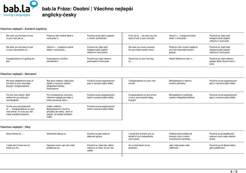 někomu k nové práci We wish you the best of luck in your new position of Všichni v... ti přejeme hodně štěstí v nové pozici... někomu k nové pozici We wish you every success for your latest career move.