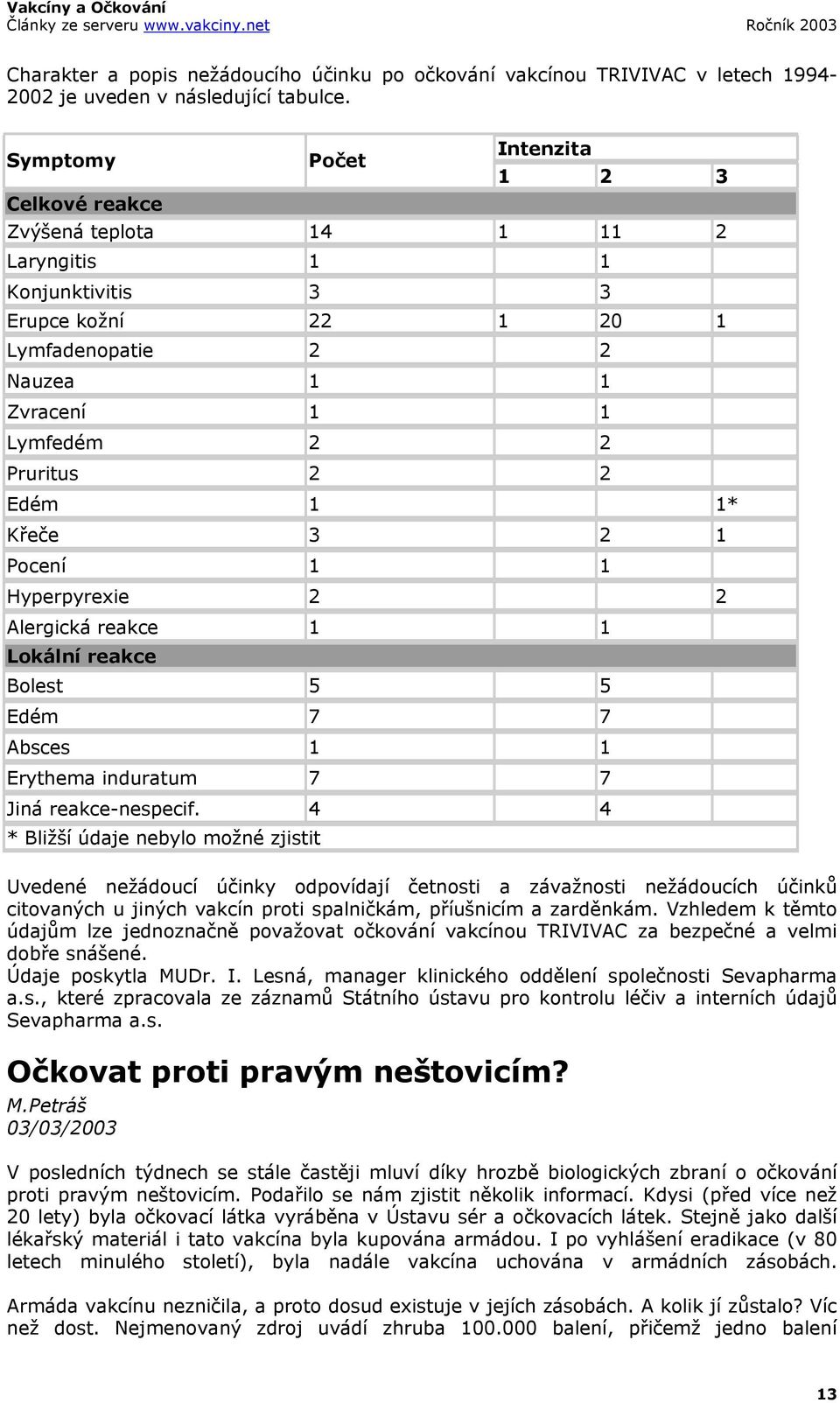 Edém 1 1* Křeče 3 2 1 Pocení 1 1 Hyperpyrexie 2 2 Alergická reakce 1 1 Lokální reakce Bolest 5 5 Edém 7 7 Absces 1 1 Erythema induratum 7 7 Jiná reakce-nespecif.