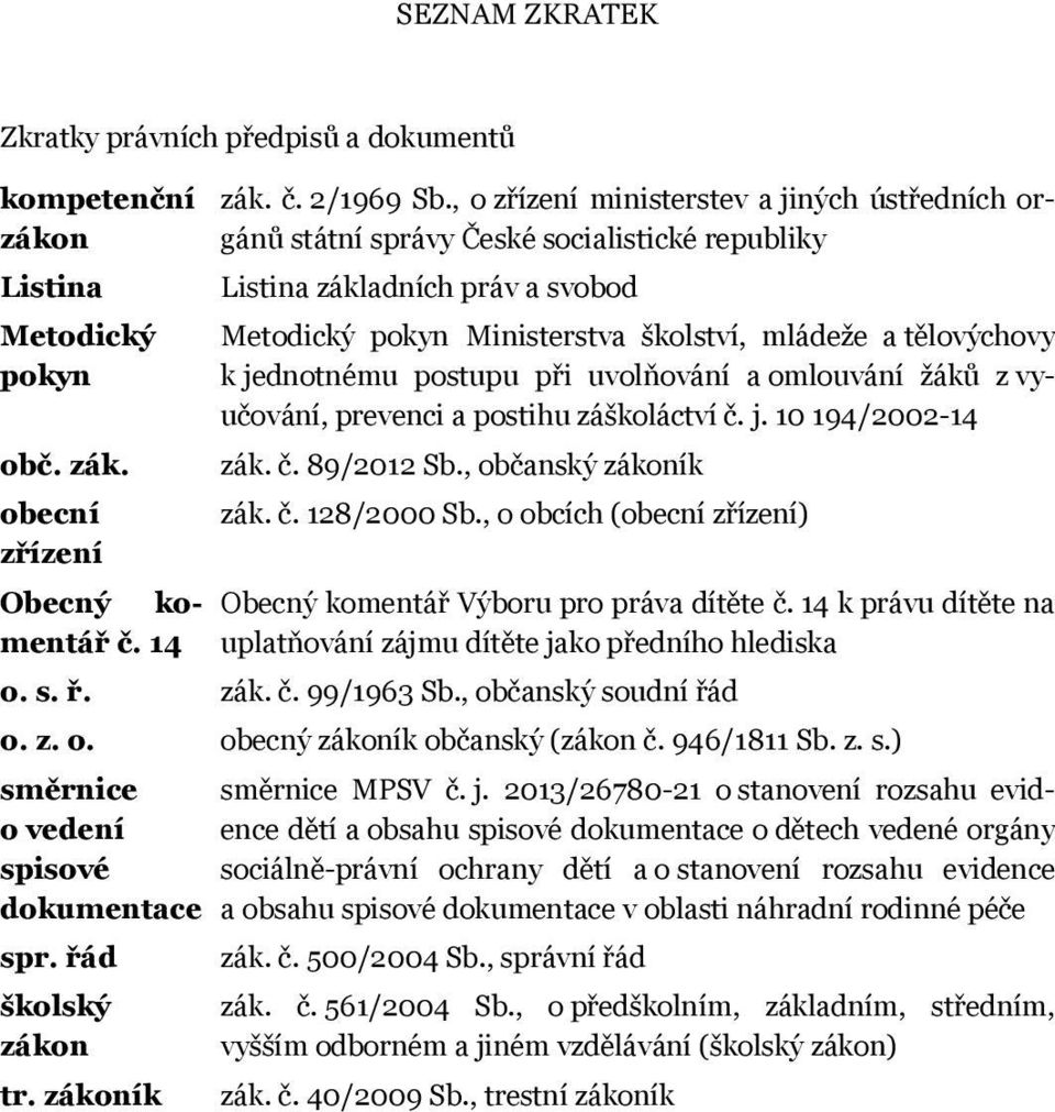 jednotnému postupu při uvolňování a omlouvání žáků z vyučování, prevenci a postihu záškoláctví č. j. 10 194/2002-14 zák. č. 89/2012 Sb., občanský zákoník zák. č. 128/2000 Sb.