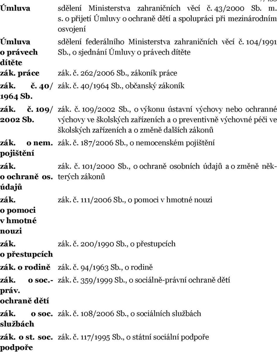 , občanský zákoník zák. č. 109/2002 Sb., o výkonu ústavní výchovy nebo ochranné výchovy ve školských zařízeních a o preventivně výchovné péči ve školských zařízeních a o změně dalších zákonů zák.