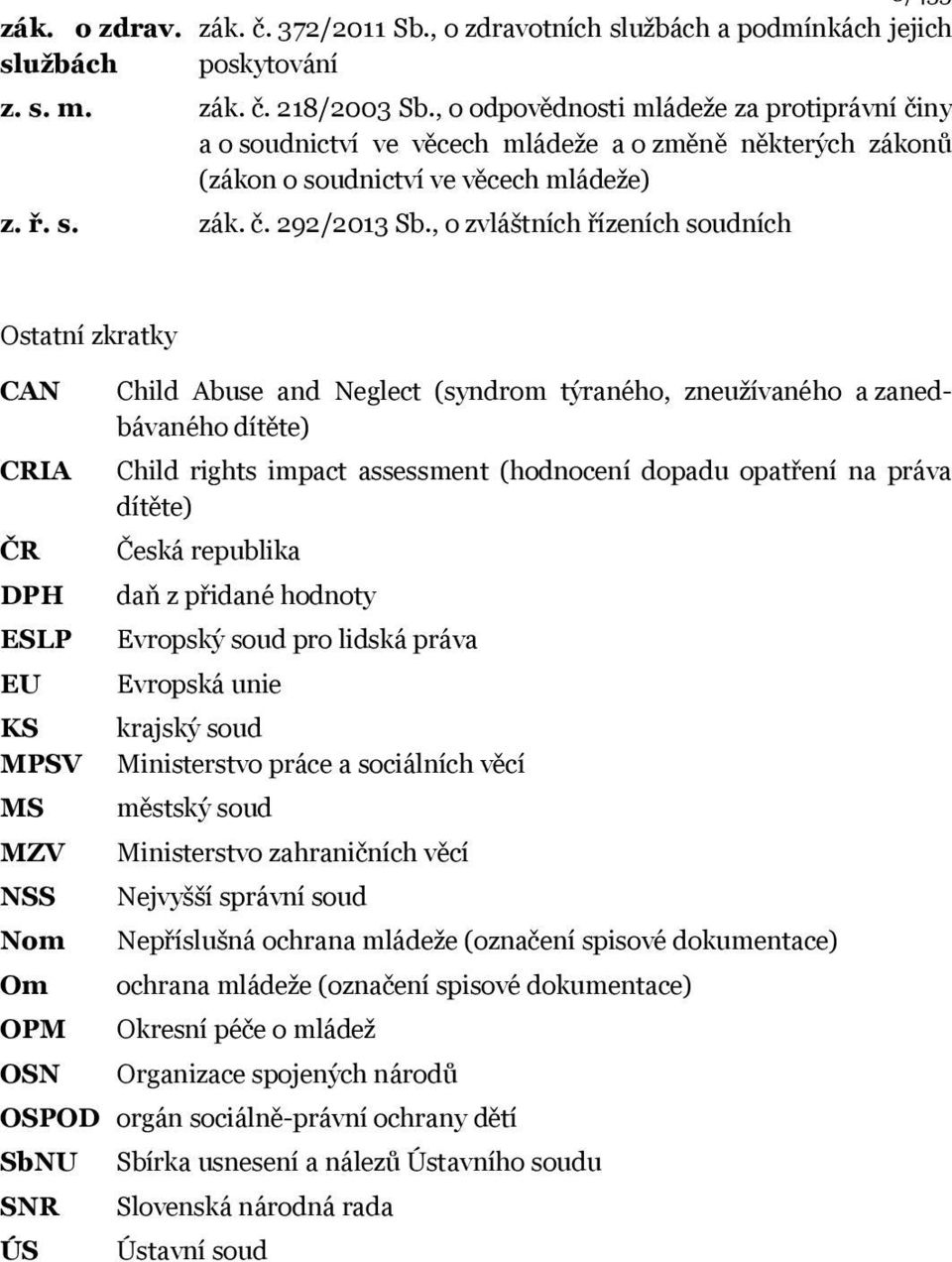 , o zvláštních řízeních soudních Ostatní zkratky CAN CRIA ČR DPH ESLP EU KS MPSV MS MZV NSS Nom Om OPM OSN Child Abuse and Neglect (syndrom týraného, zneužívaného a zanedbávaného dítěte) Child rights