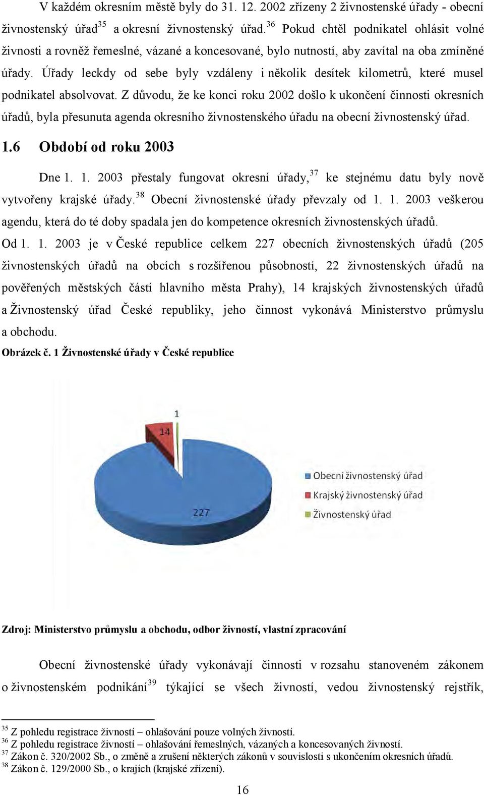 Úřady leckdy od sebe byly vzdáleny i několik desítek kilometrů, které musel podnikatel absolvovat.