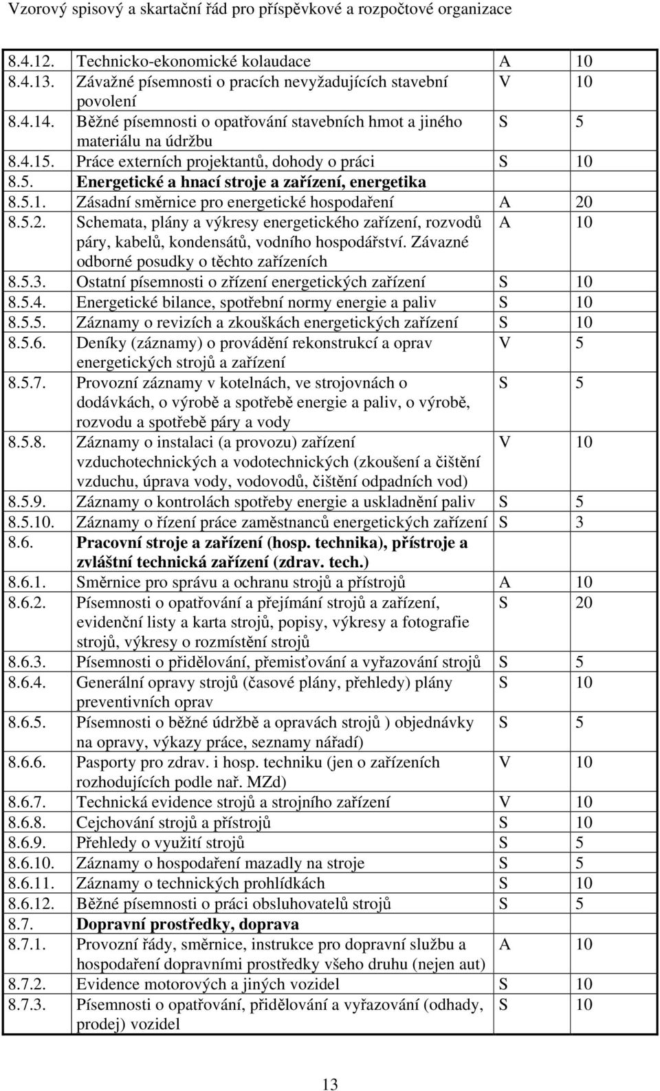 5.2. Schemata, plány a výkresy energetického zařízení, rozvodů A 10 páry, kabelů, kondensátů, vodního hospodářství. Závazné odborné posudky o těchto zařízeních 8.5.3.