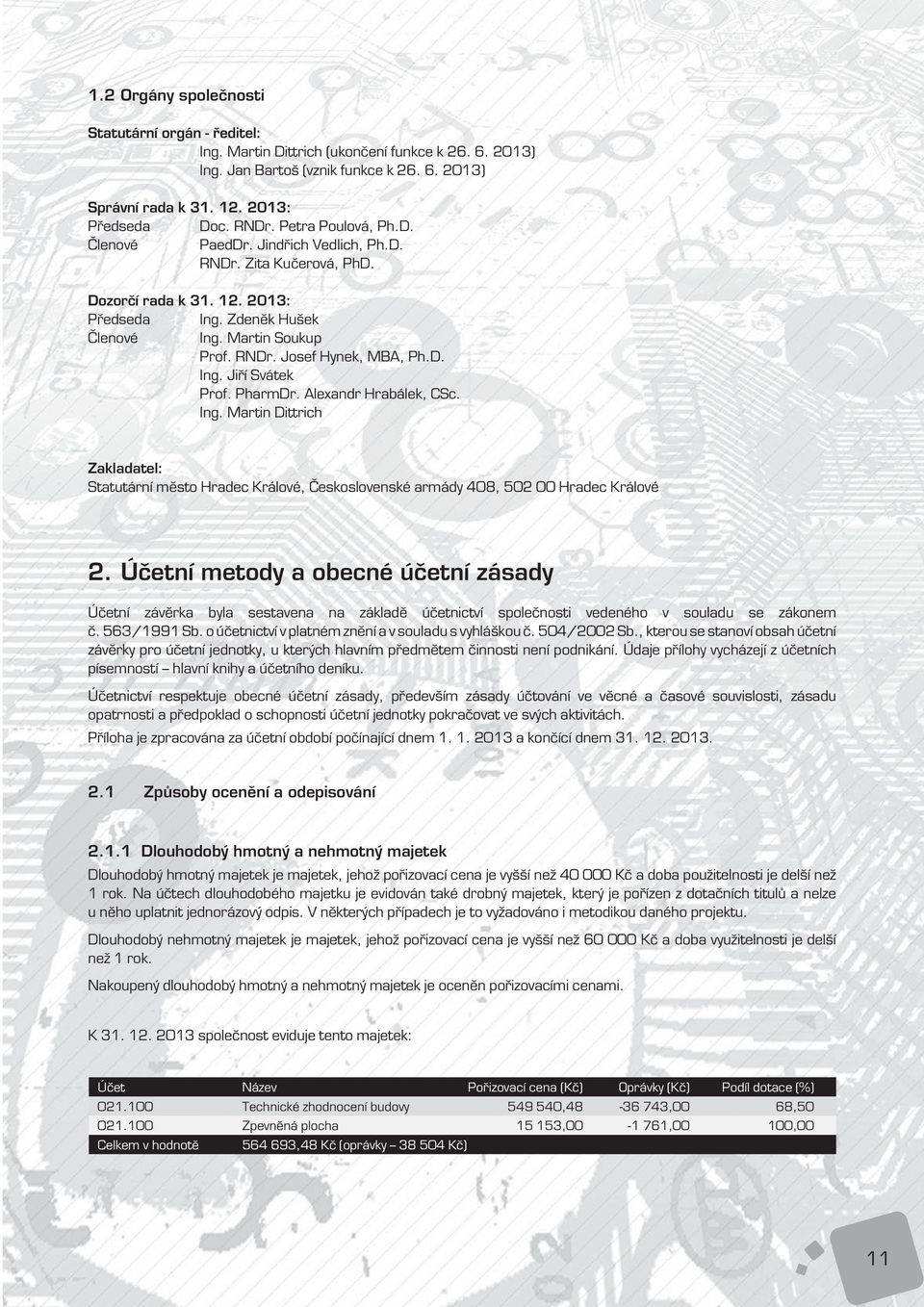 D. Ing. Jiří Svátek Prof. PharmDr. Alexandr Hrabálek, CSc. Ing. Martin Dittrich Zakladatel: Statutární město Hradec Králové, Československé armády 408, 502 00 Hradec Králové 2.