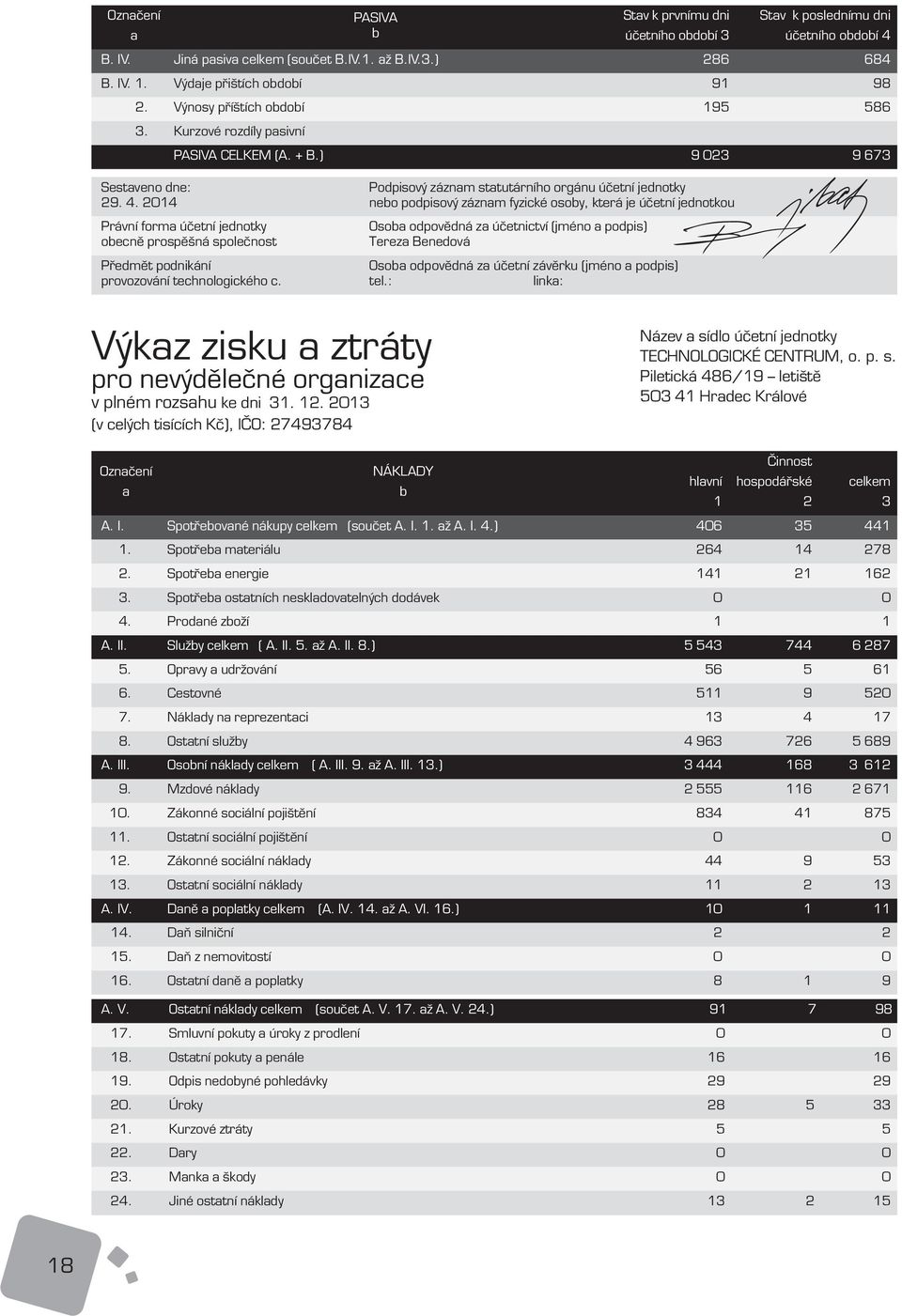 2014 Právní forma účetní jednotky obecně prospěšná společnost Předmět podnikání provozování technologického c.