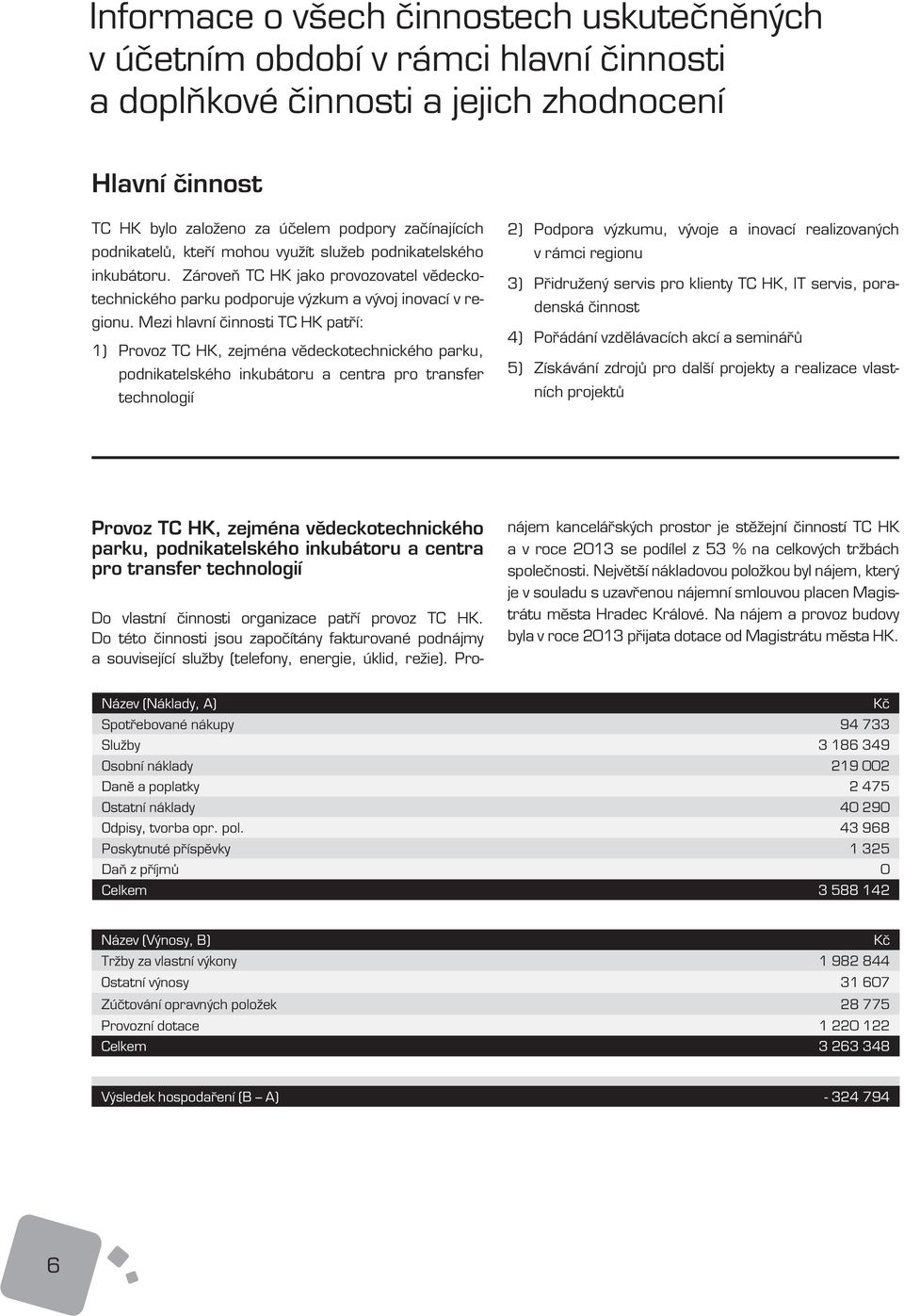 Mezi hlavní činnosti TC HK patří: 1) Provoz TC HK, zejména vědeckotechnického parku, podnikatelského inkubátoru a centra pro transfer technologií 2) Podpora výzkumu, vývoje a inovací realizovaných v