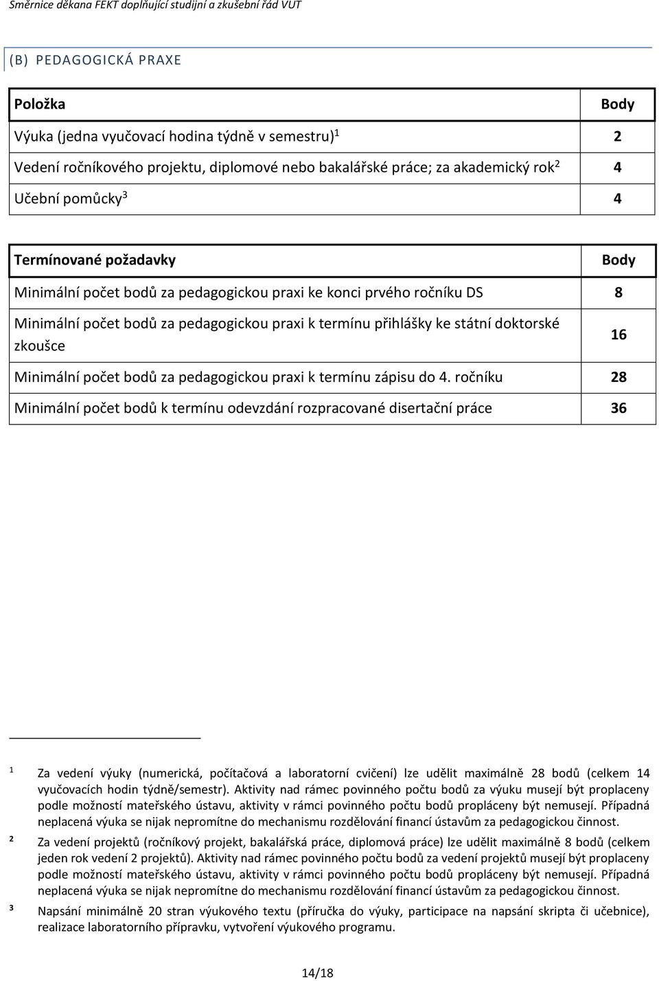 Minimální počet bodů za pedagogickou praxi k termínu zápisu do 4.